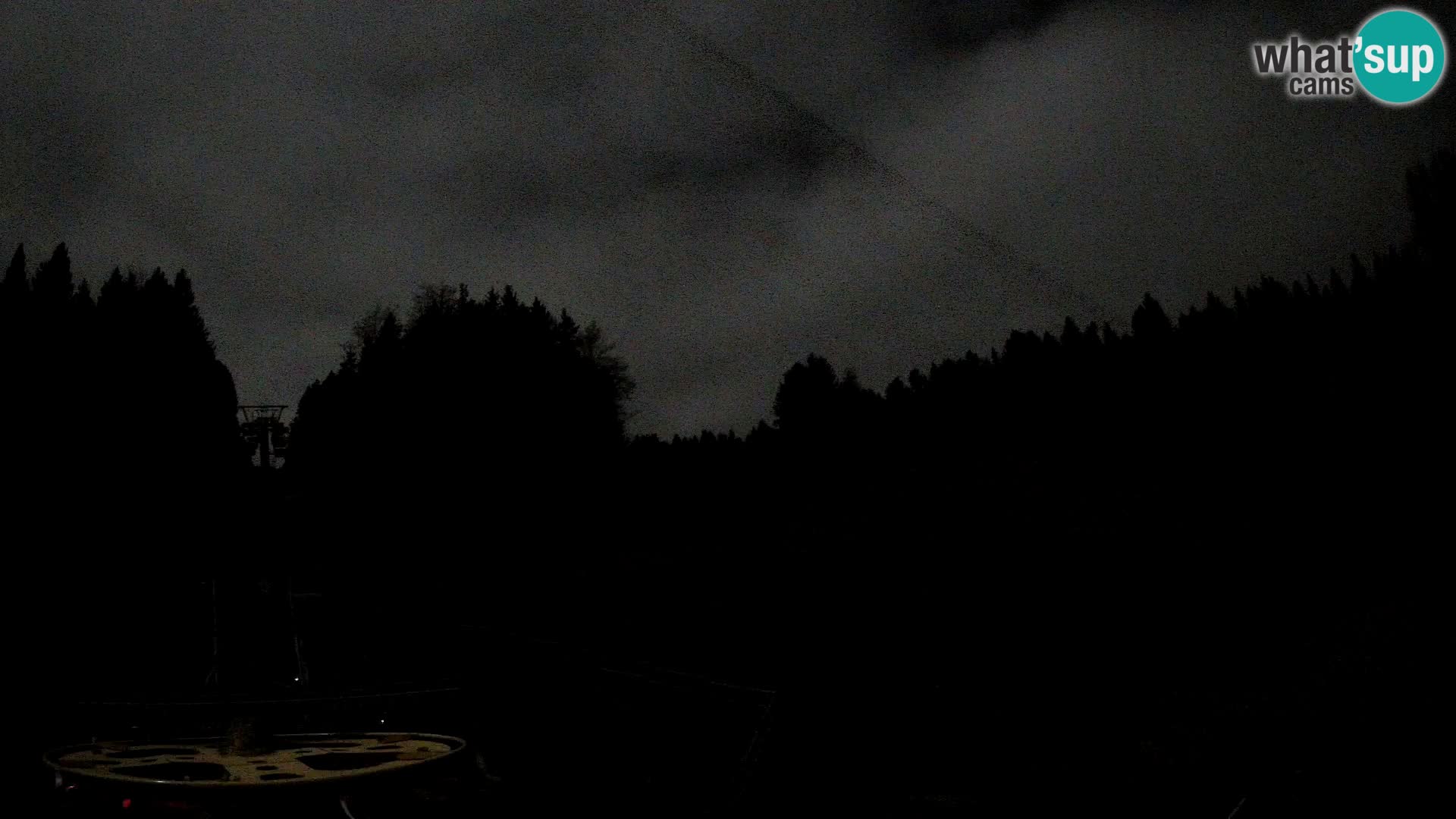 Webcam Pohorje Ruška | Stazione Inferiore