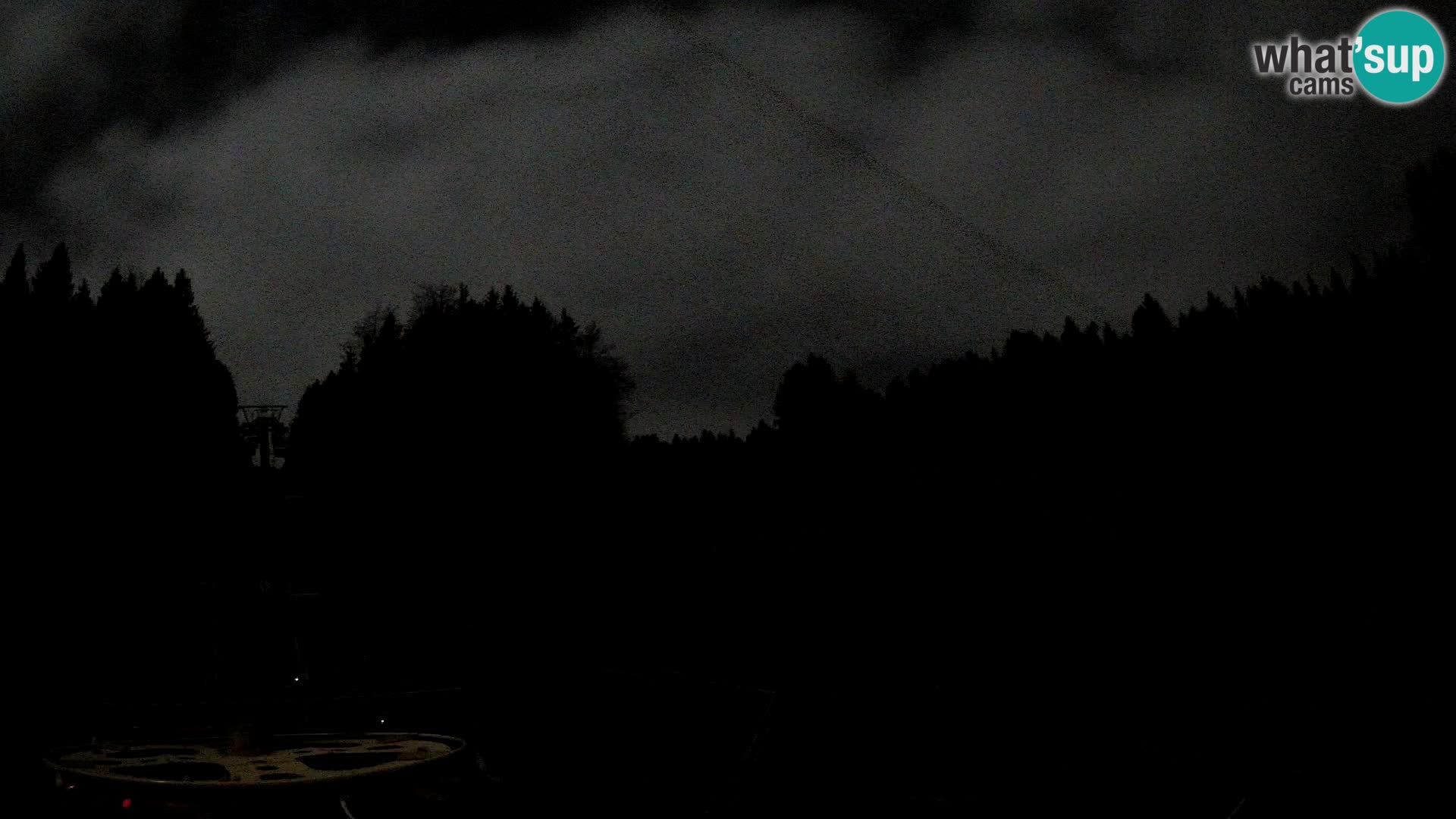 Webcam Pohorje Ruška | Station Inférieure