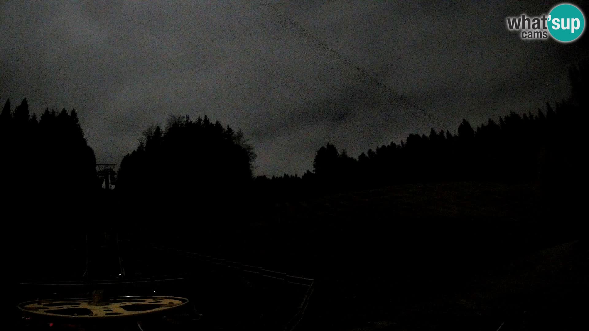 Webcam Pohorje Ruška | Station Inférieure