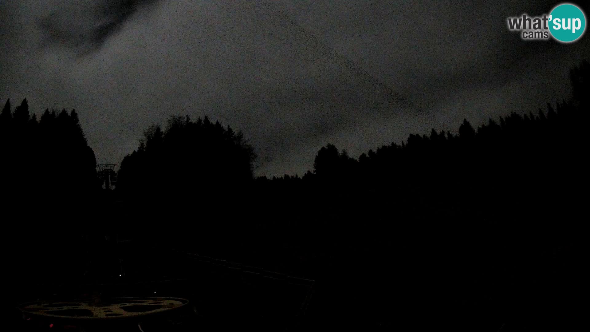 Webcam Pohorje Ruška | Talstation