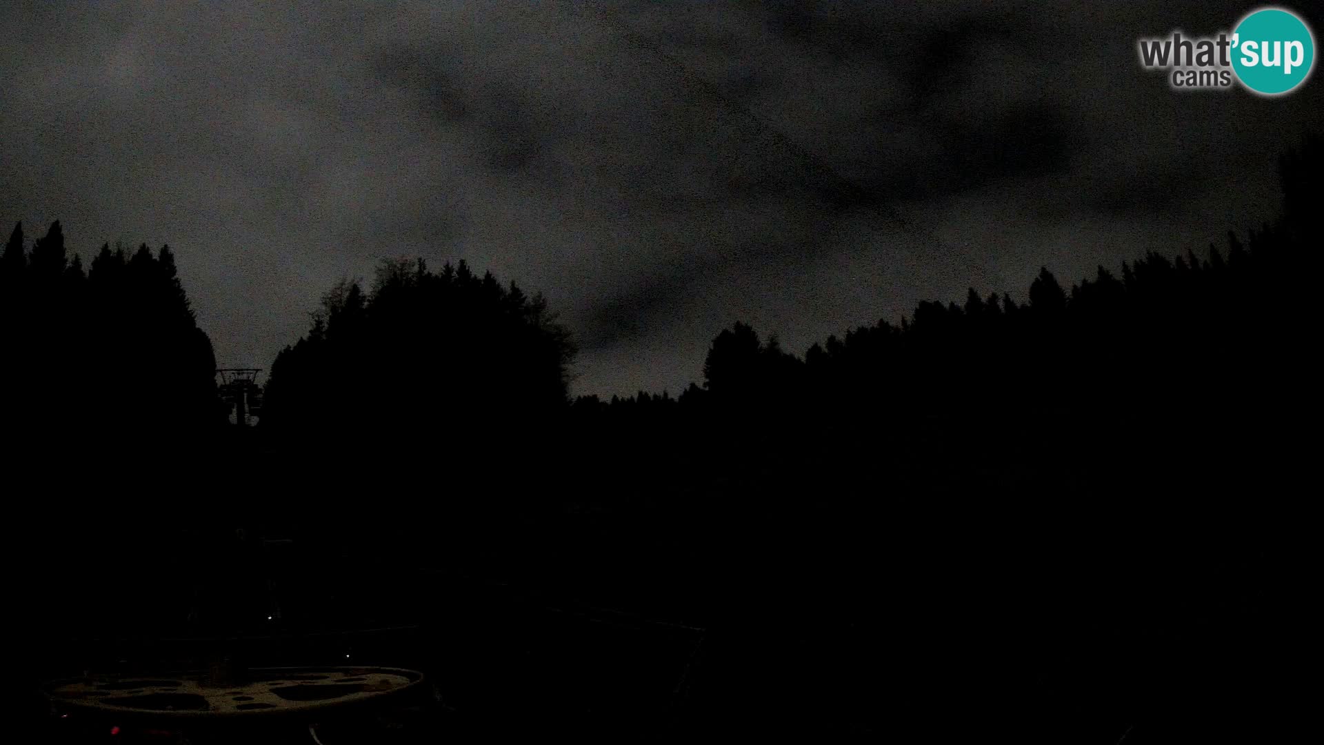 Webcam Pohorje Ruška | Stazione Inferiore