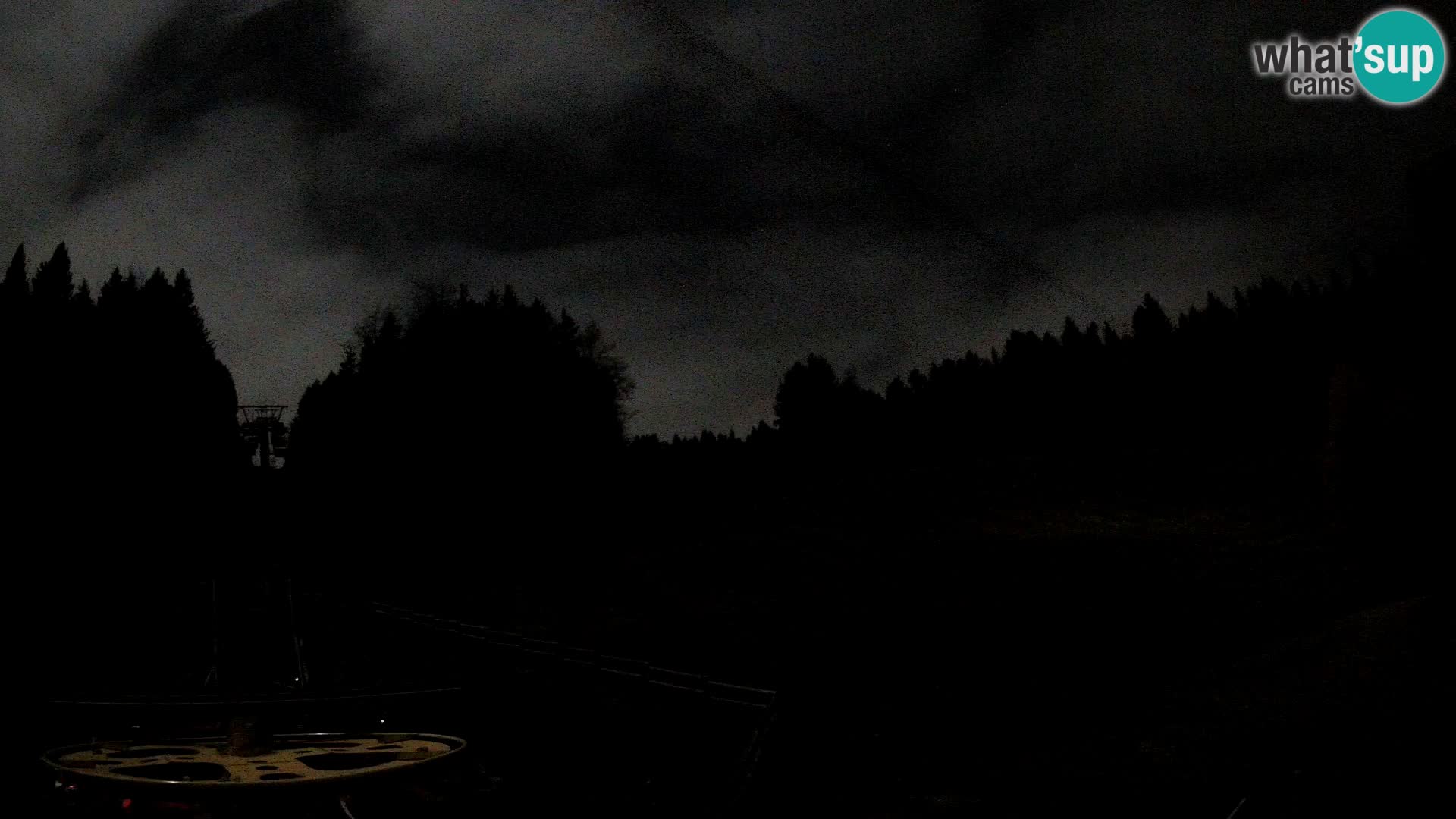 Webcam Pohorje Ruška | Stazione Inferiore