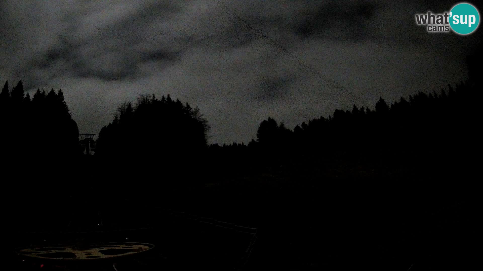 Webcam Pohorje Ruška | Station Inférieure