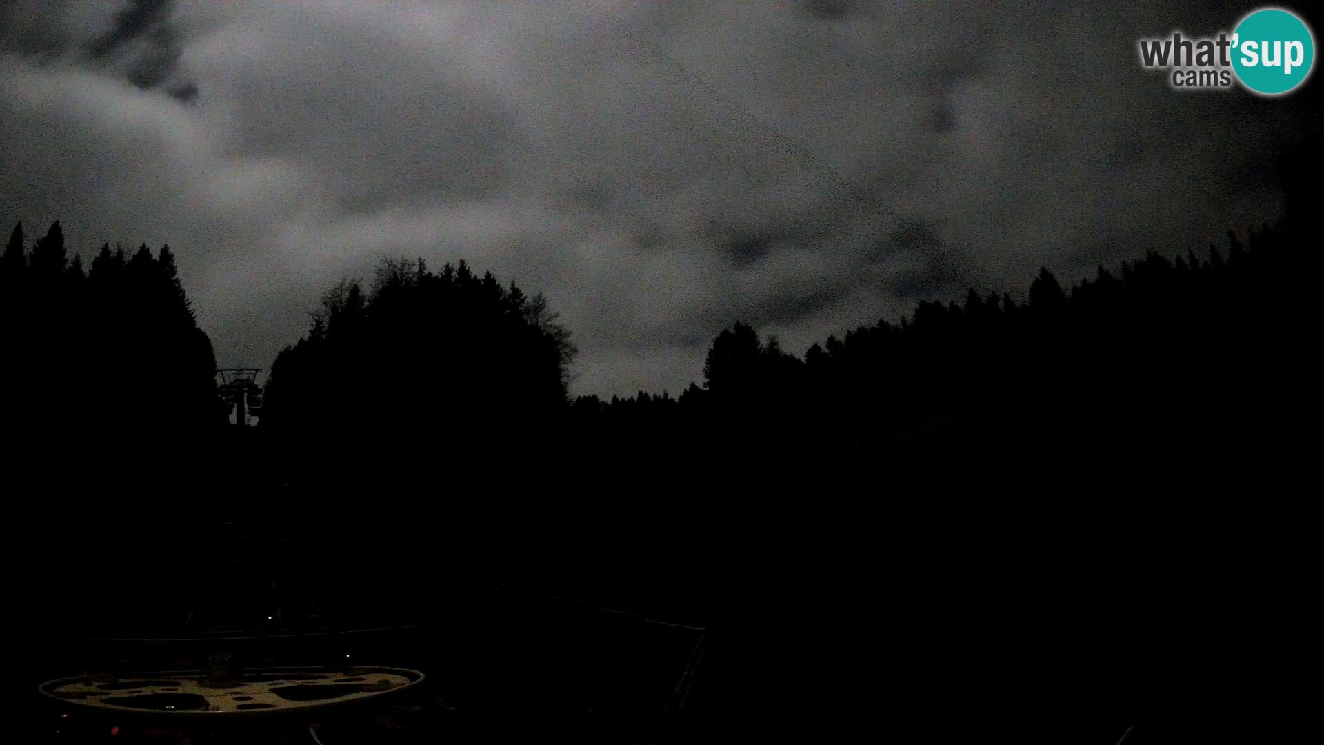 Camera Pohorje Ruška | Estación Inferior