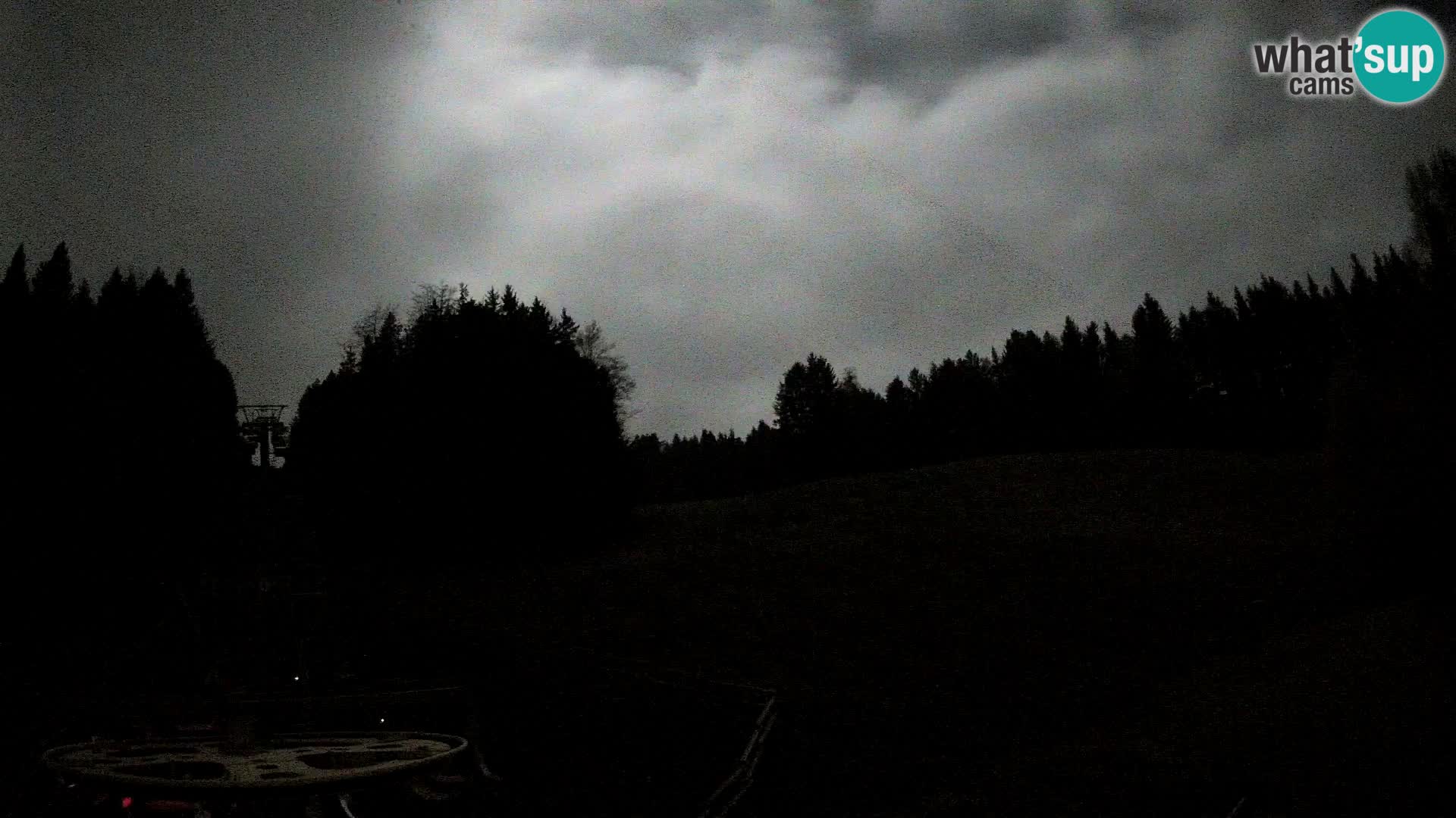 Webcam Pohorje Ruška | Talstation