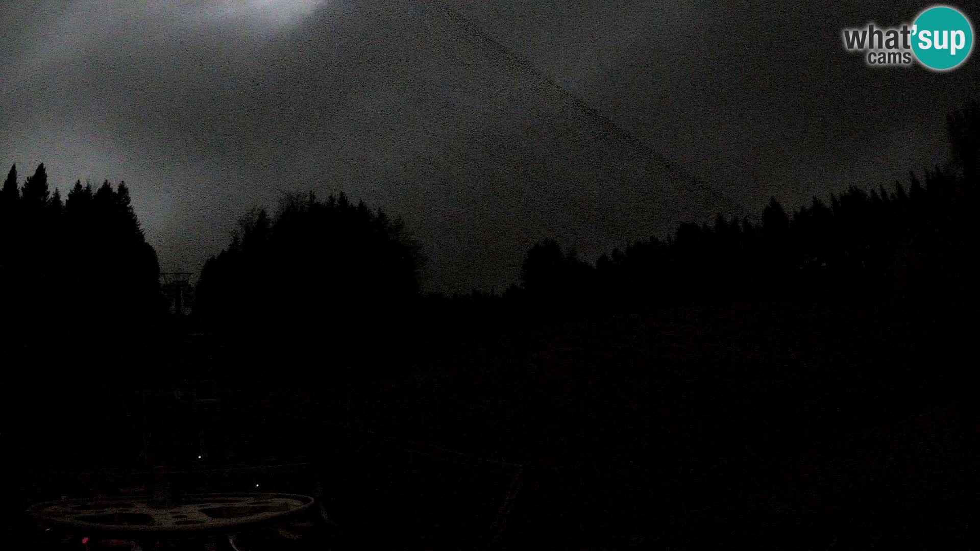 Webcam Pohorje Ruška | Station Inférieure