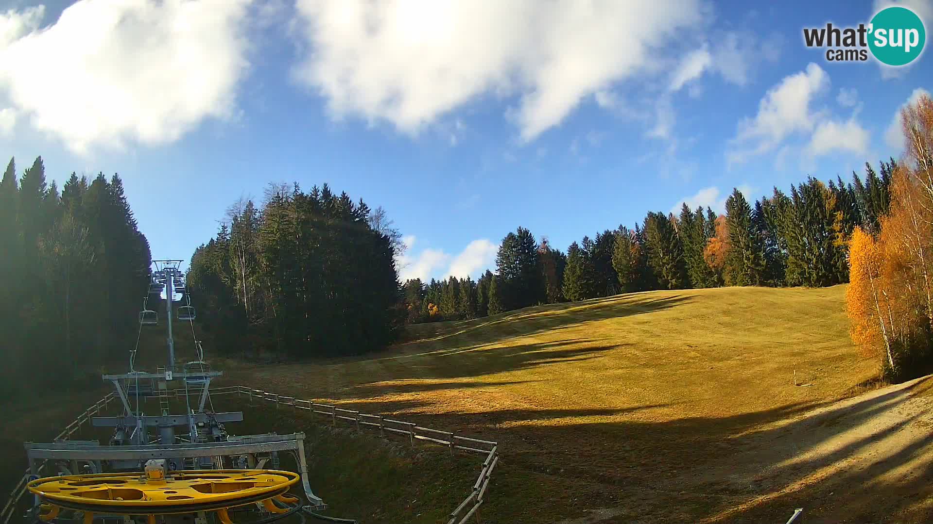 Webcam Pohorje Ruška | Talstation