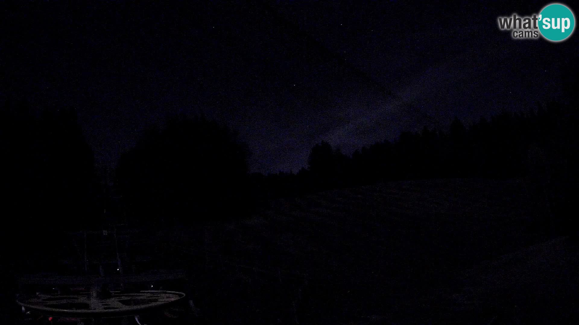 Webcam Pohorje Ruška | Talstation