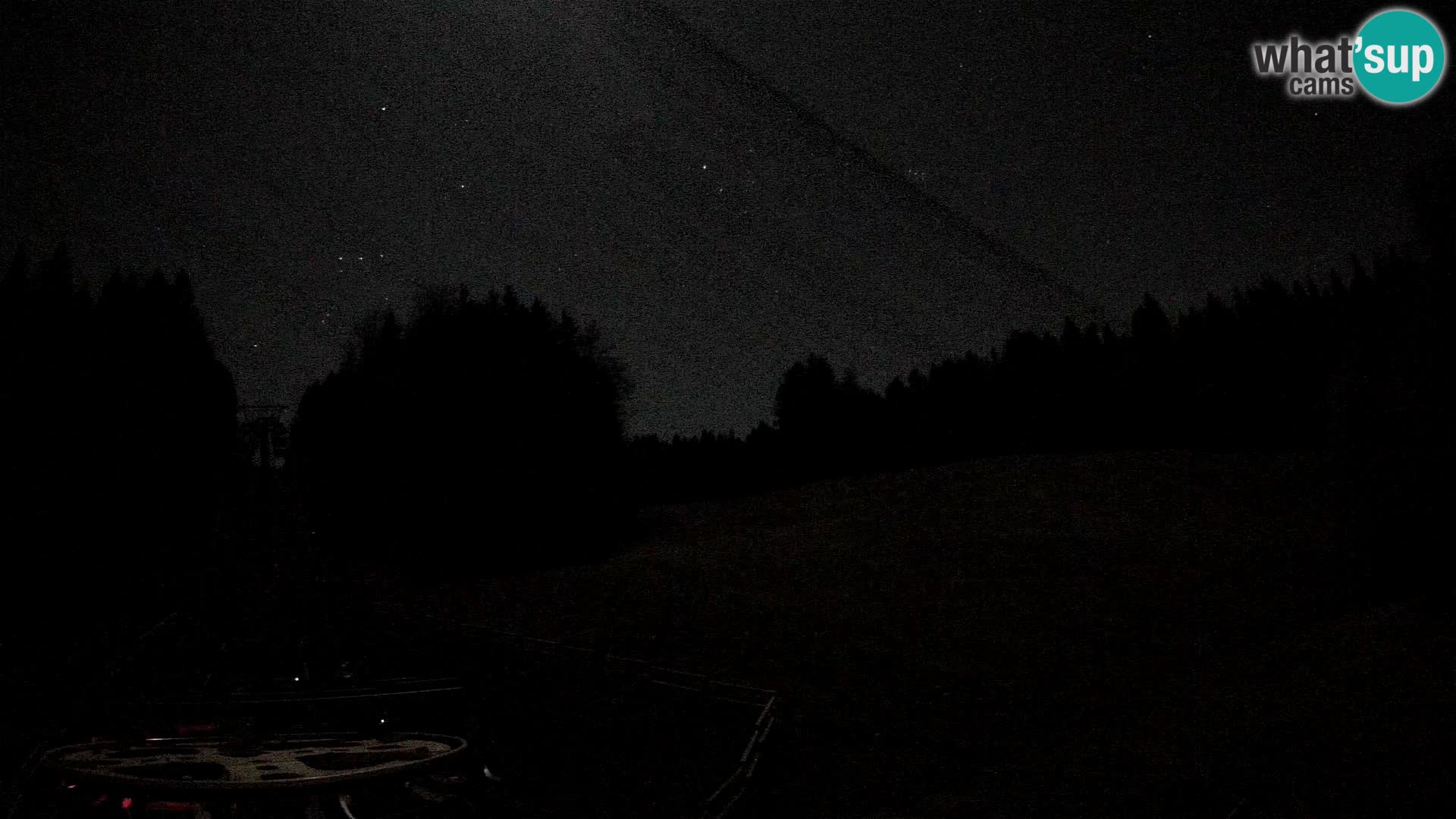 Web kamera Pohorje Ruška | Donja Stanica