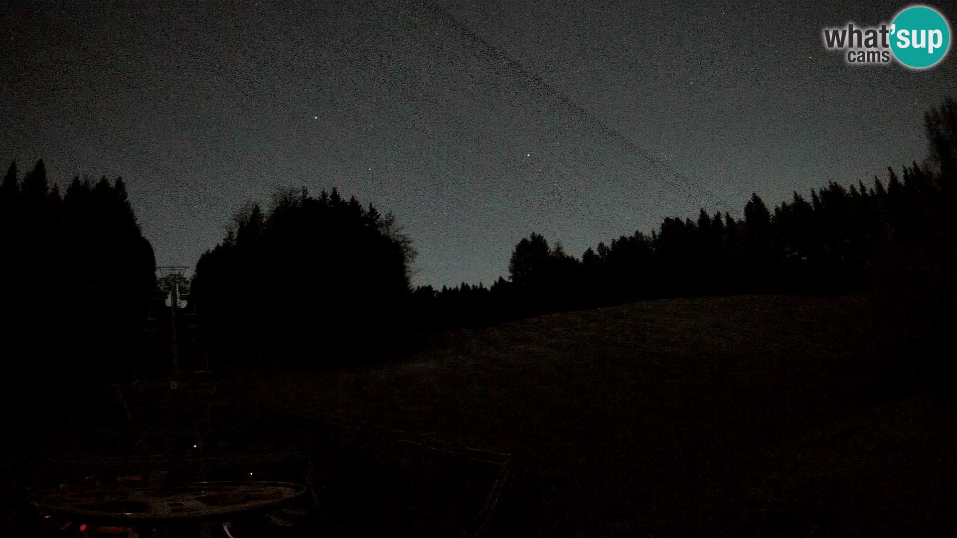 Camera Pohorje Ruška | Estación Inferior