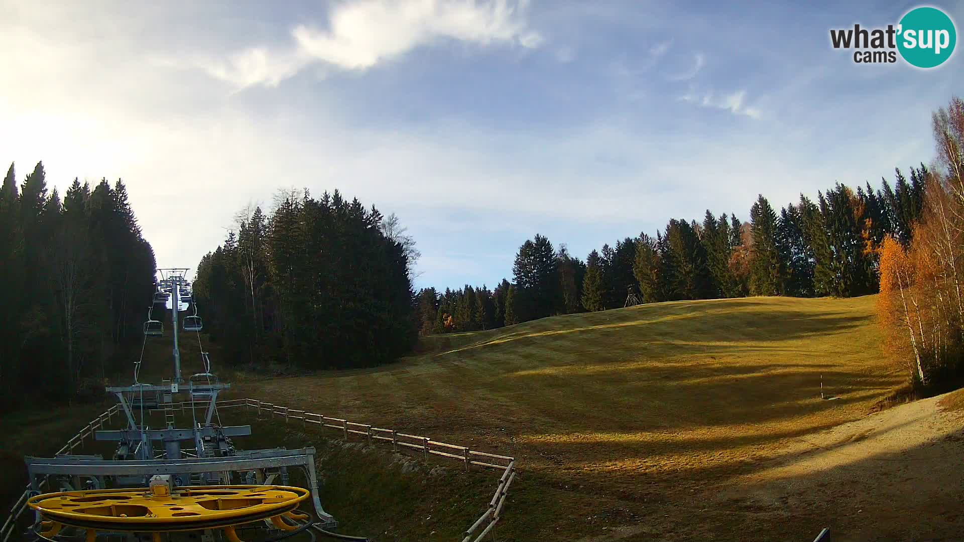 Webcam Pohorje Ruška | Station Inférieure