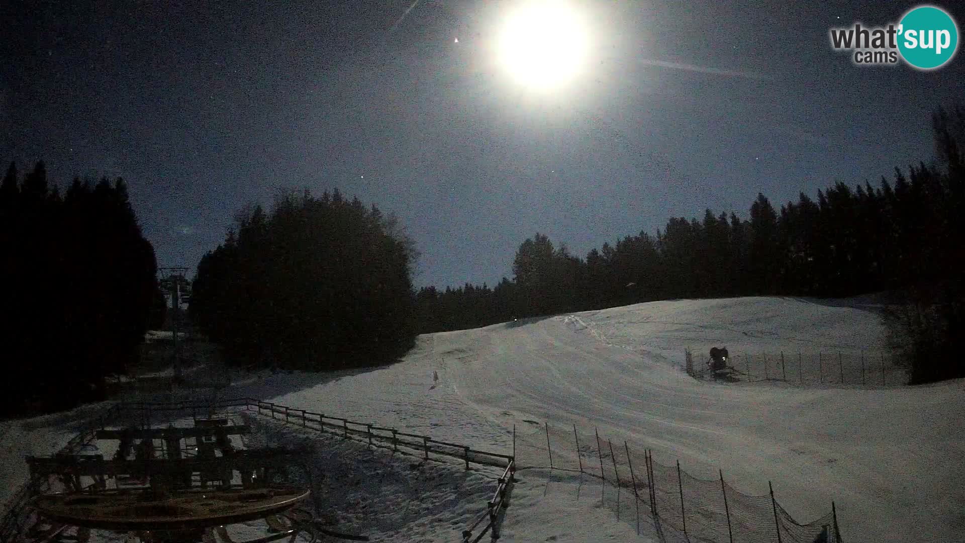 Camera Pohorje Ruška | Estación Inferior