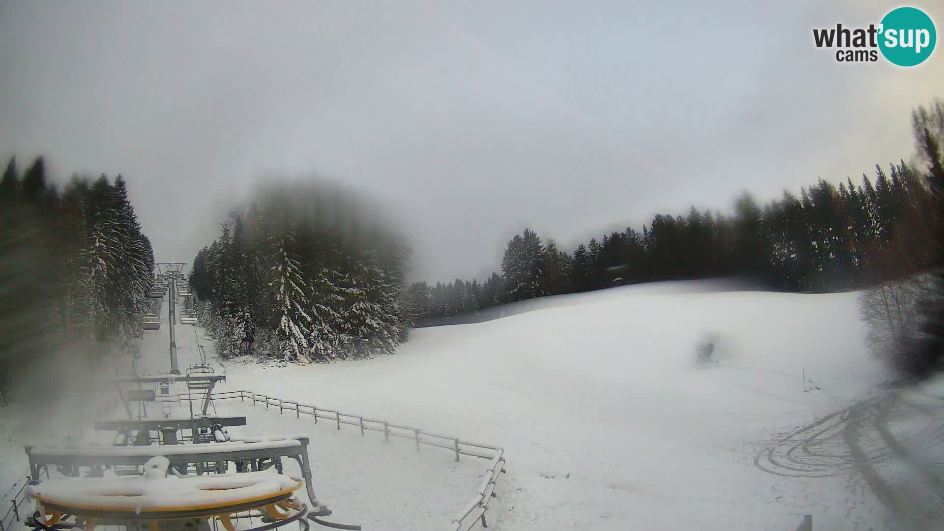 Webcam Pohorje Ruška | Talstation