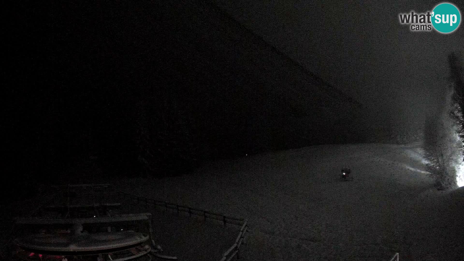 Web kamera Pohorje Ruška | Donja Stanica