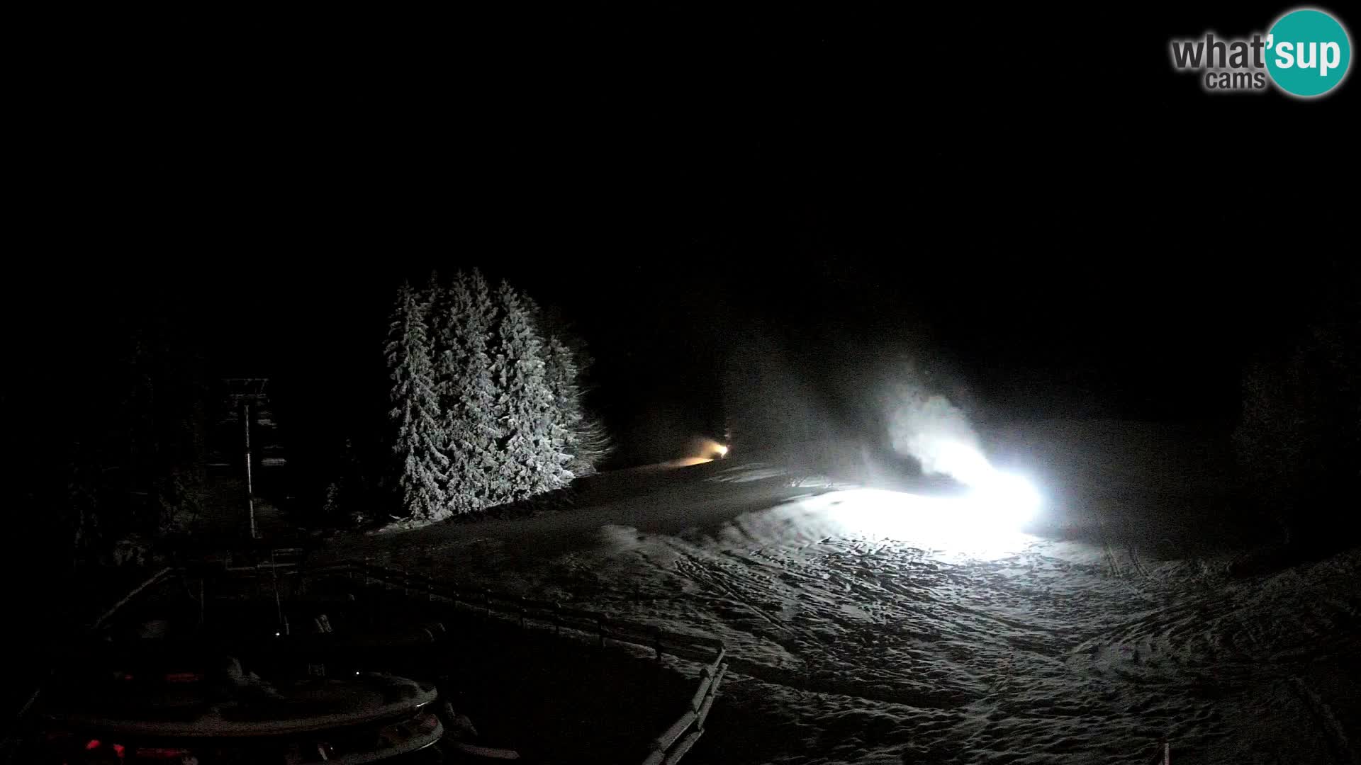 Webcam Pohorje Ruška | Talstation