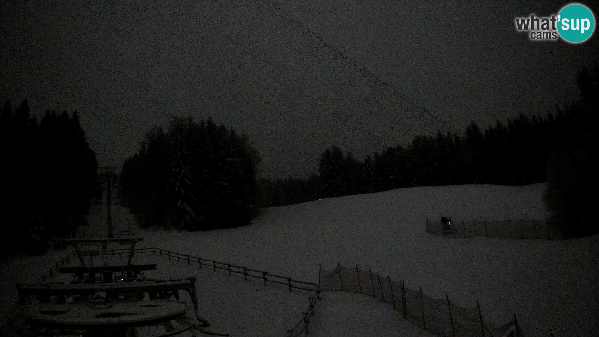 Camera Pohorje Ruška | Estación Inferior