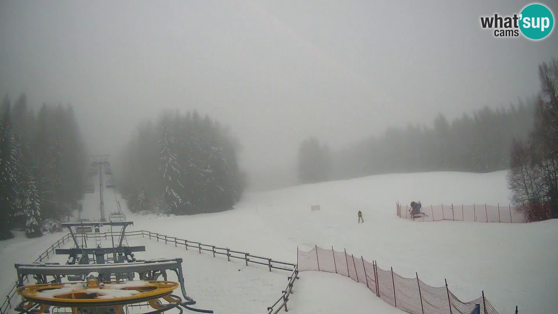 Webcam Pohorje Ruška | Talstation