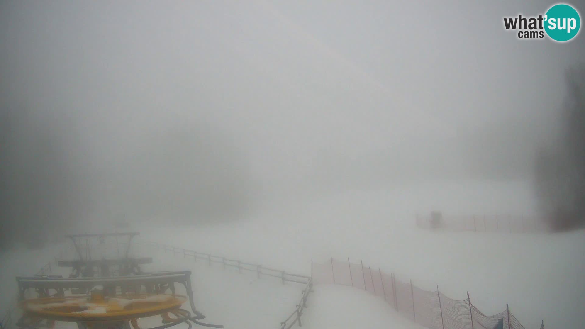 Webcam Pohorje Ruška | Station Inférieure