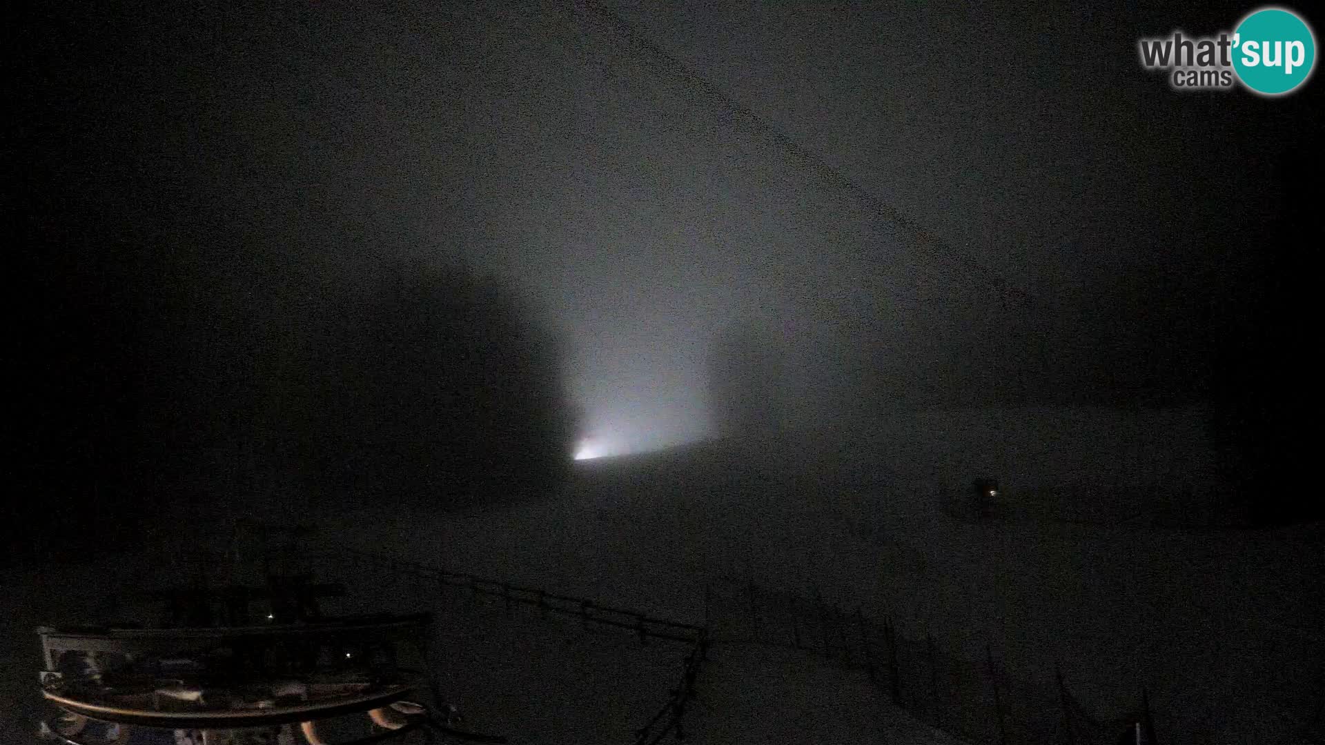 Camera Pohorje Ruška | Estación Inferior