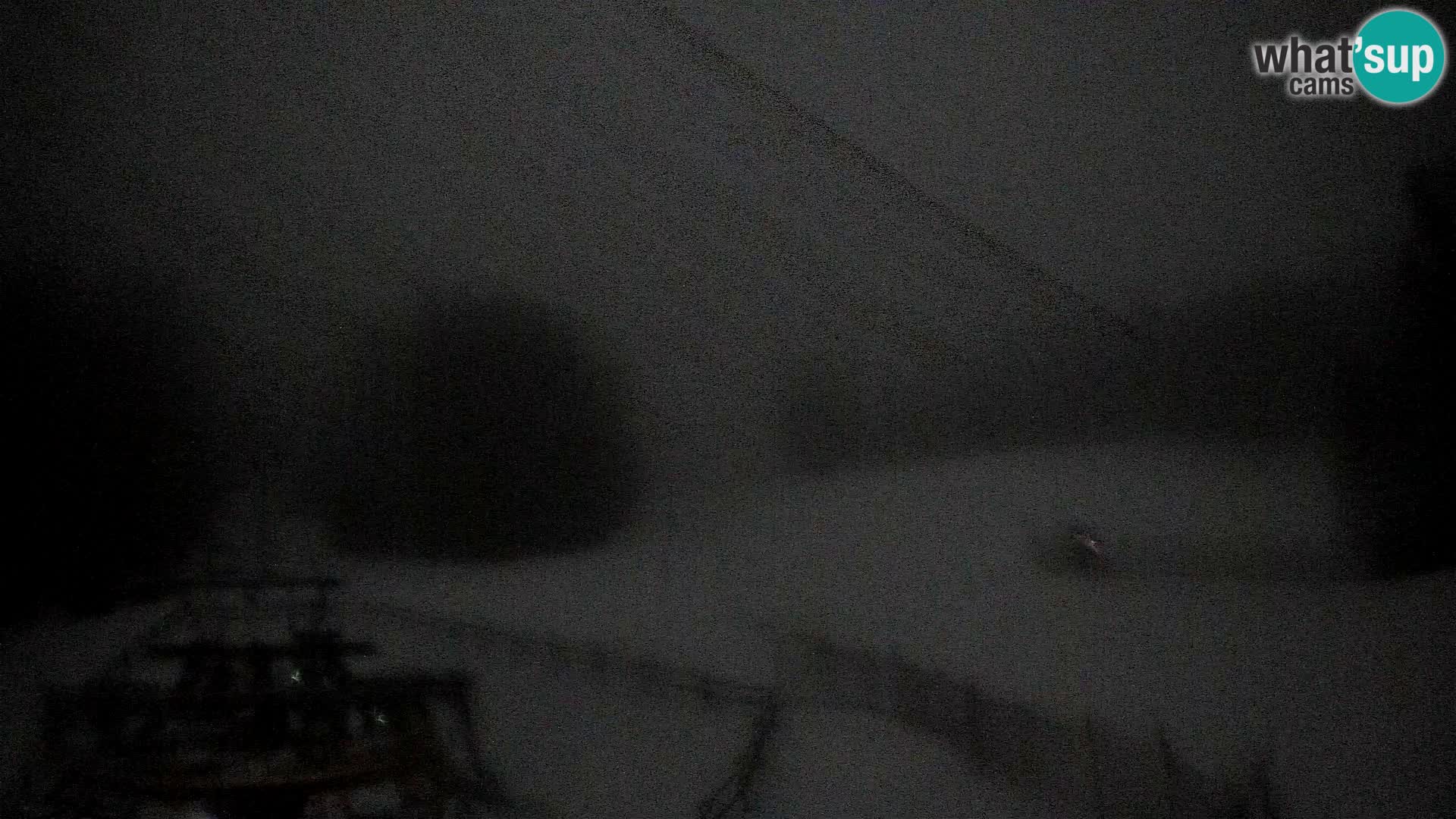 Webcam Pohorje Ruška | Talstation