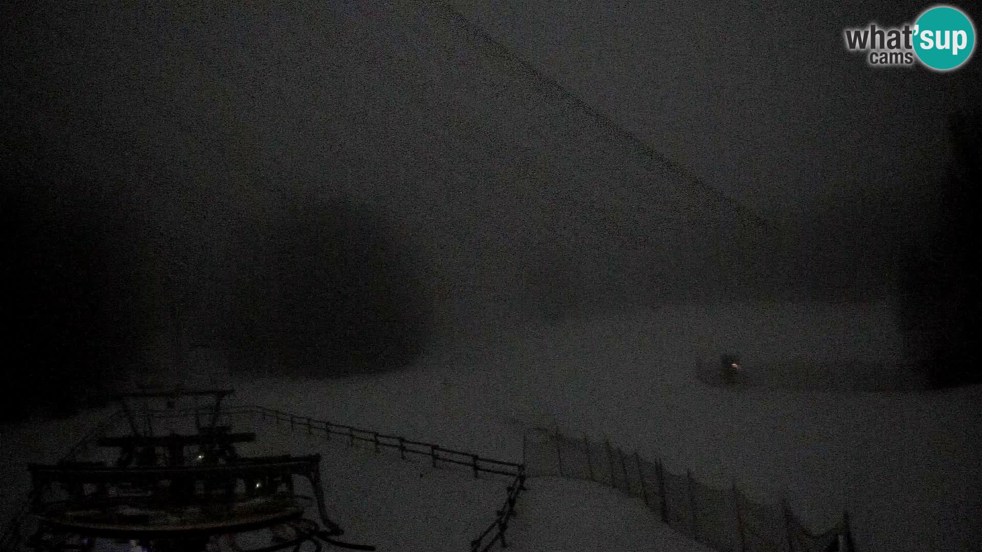 Webcam Pohorje Ruška | Talstation