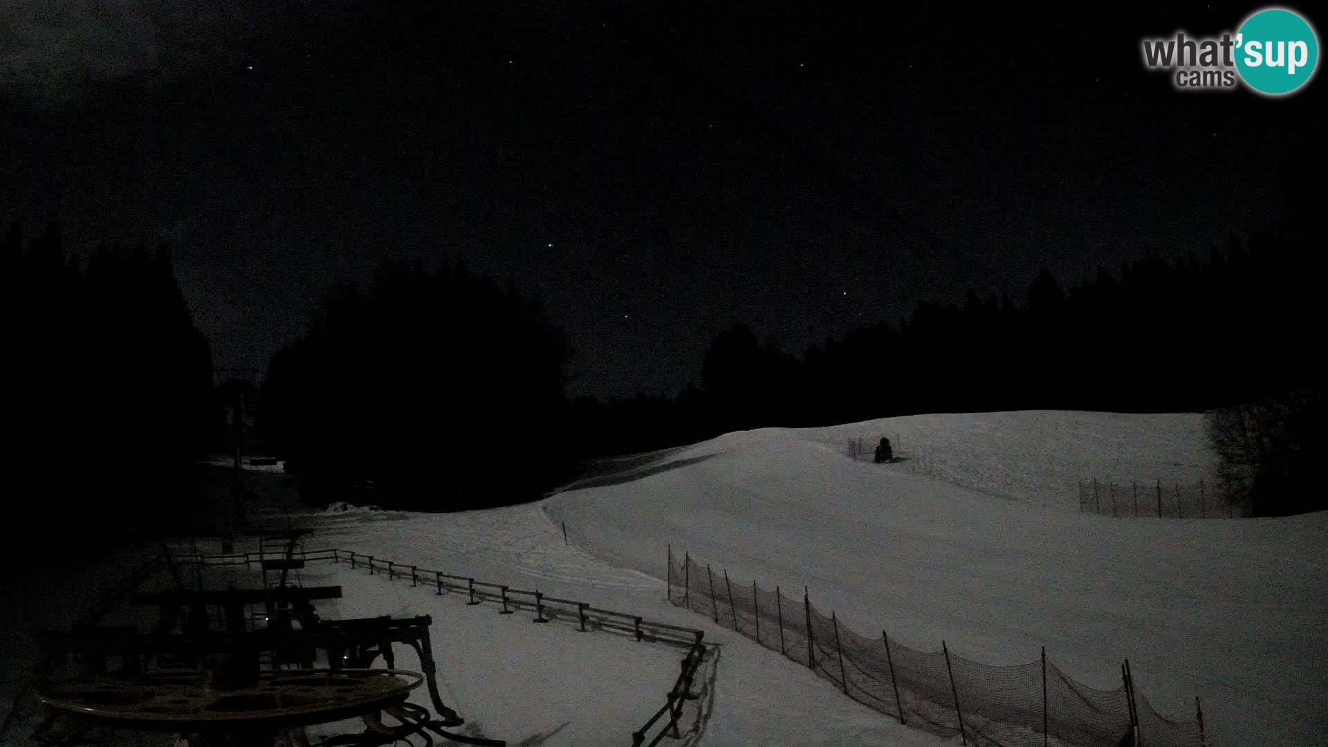 Spletna kamera Pohorje Ruška | Spodnja postaja