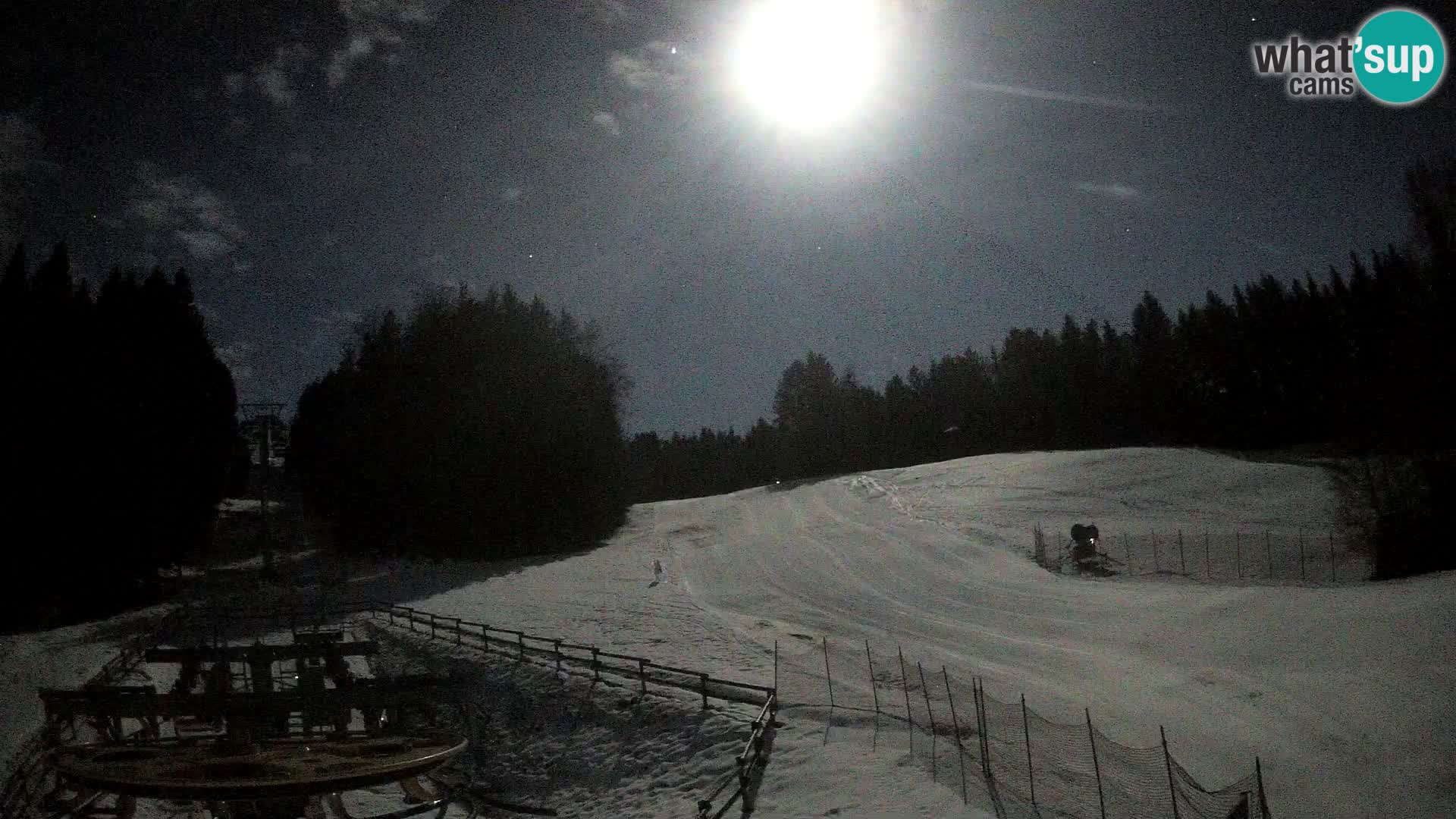 Spletna kamera Pohorje Ruška | Spodnja postaja