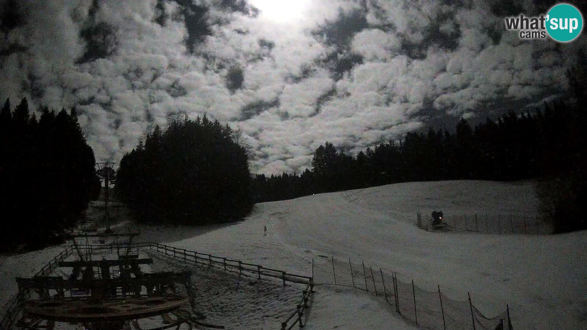 Camera Pohorje Ruška | Estación Inferior