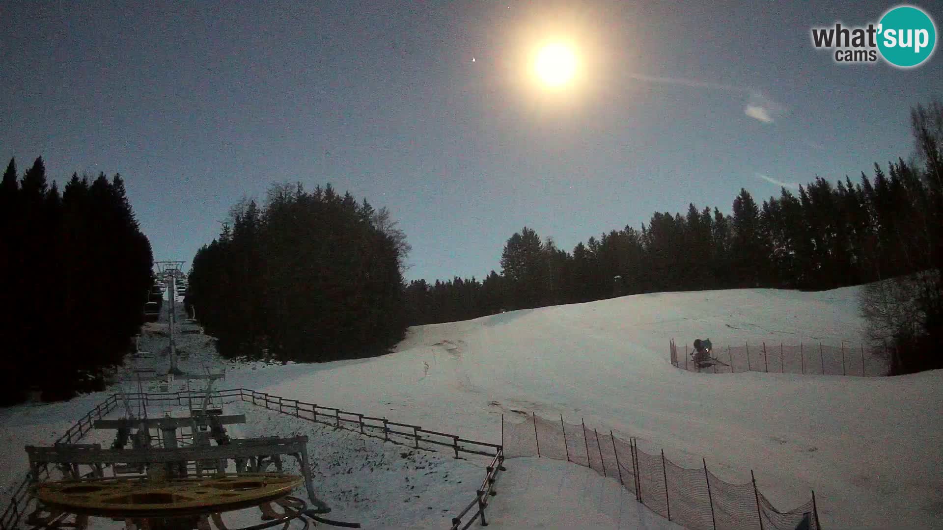 Camera Pohorje Ruška | Estación Inferior