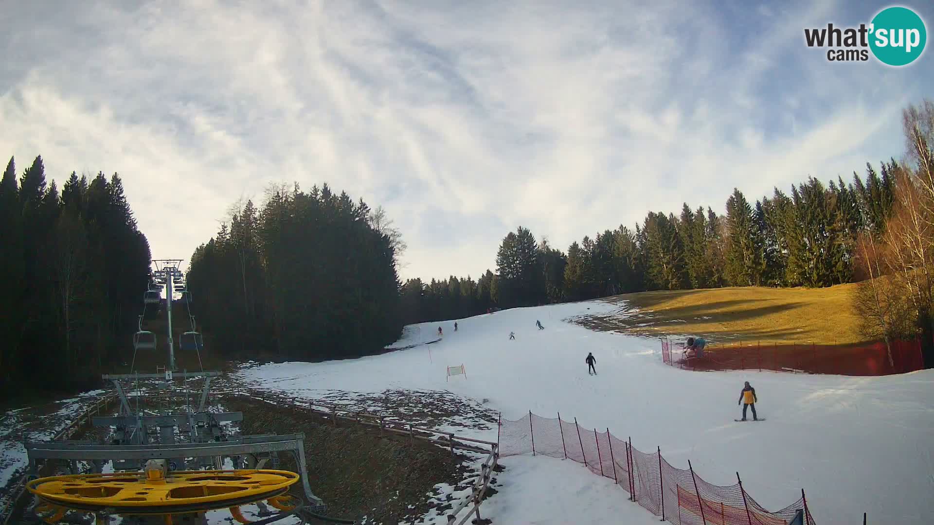 Camera Pohorje Ruška | Estación Inferior