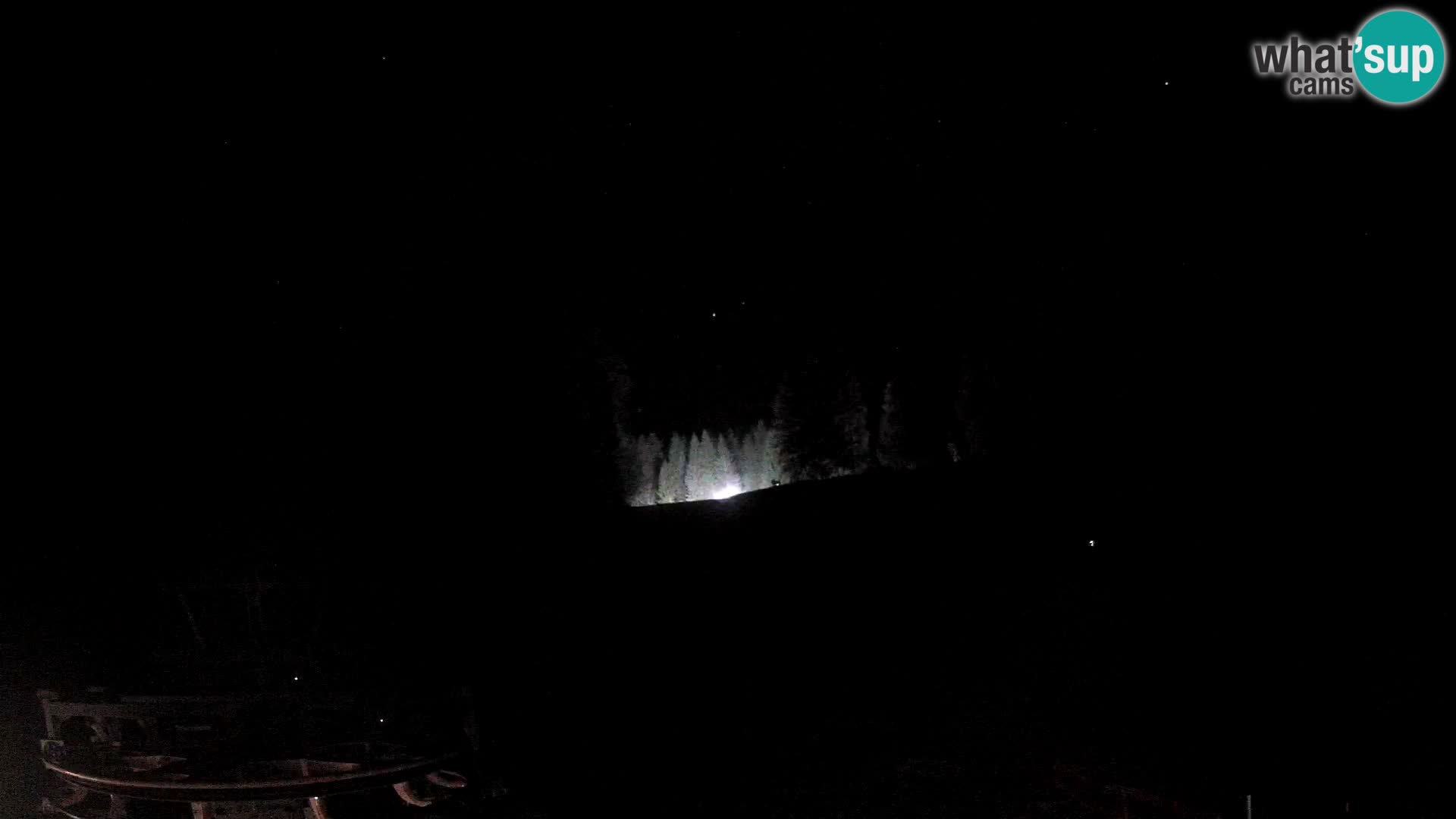 Webcam Pohorje Ruška | lower station