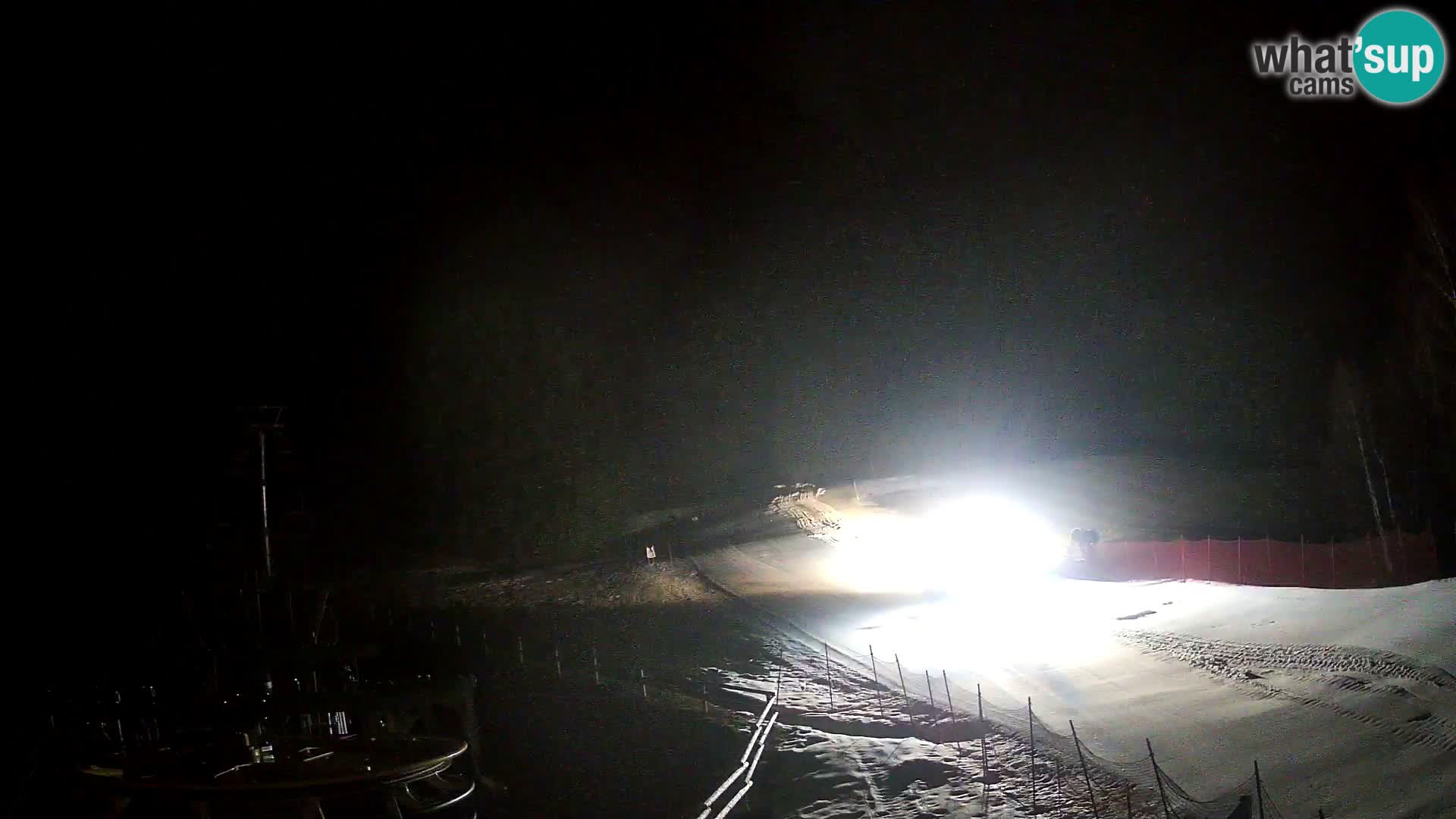 Camera Pohorje Ruška | Estación Inferior