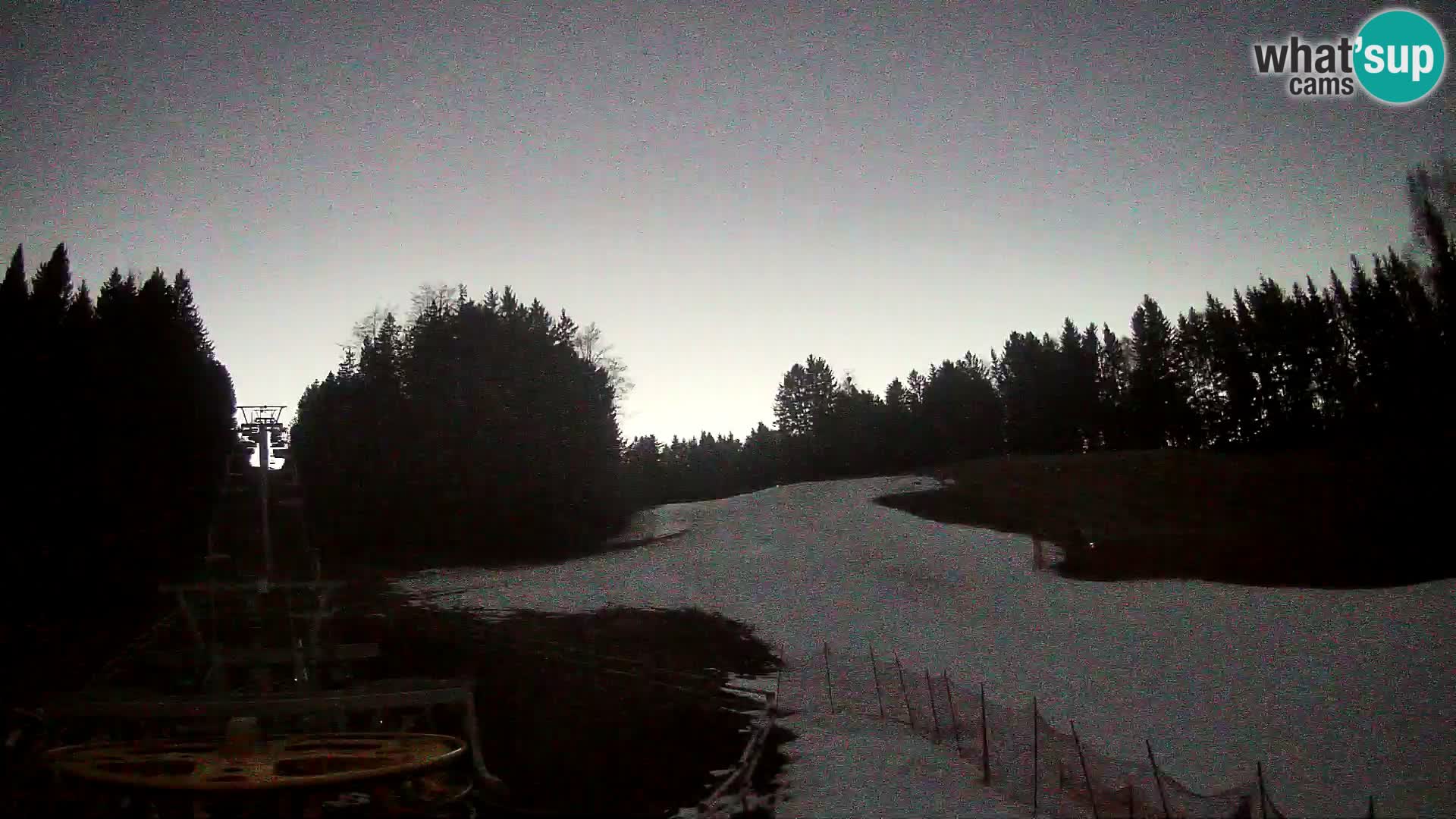 Webcam Pohorje Ruška | Station Inférieure