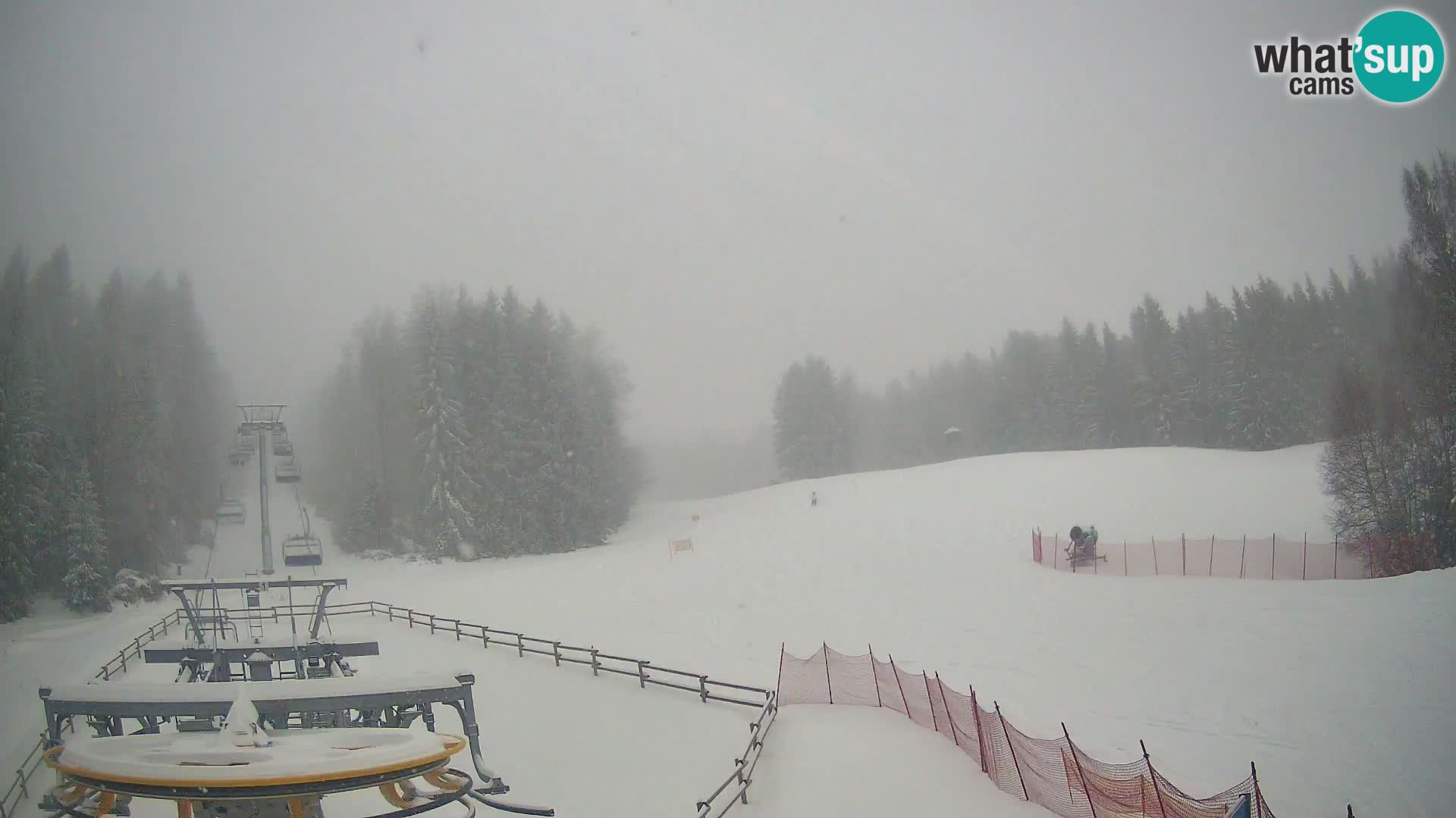 Webcam Pohorje Ruška | Talstation