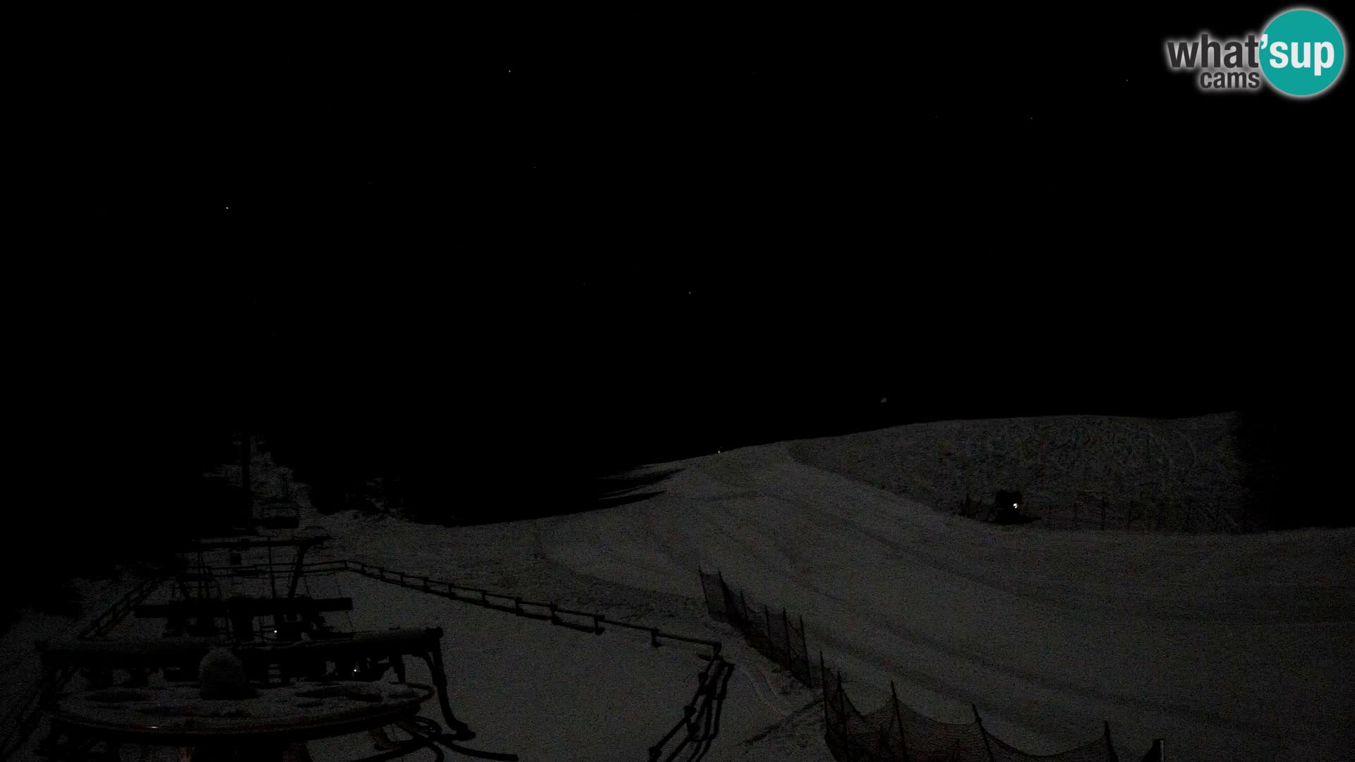 Webcam Pohorje Ruška | Station Inférieure