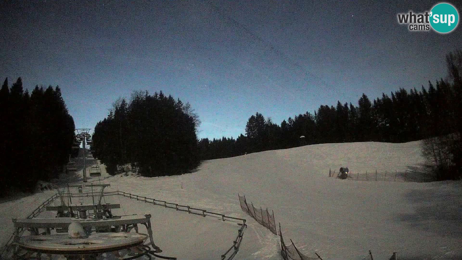 Webcam Pohorje Ruška | Station Inférieure