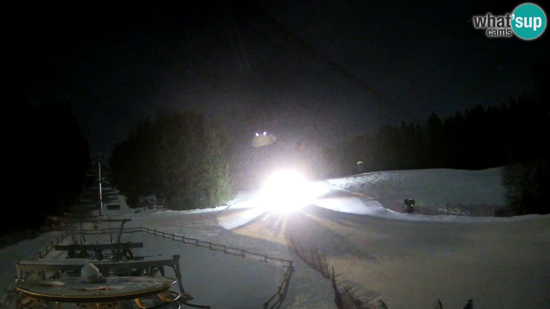 Webcam Pohorje Ruška | Talstation