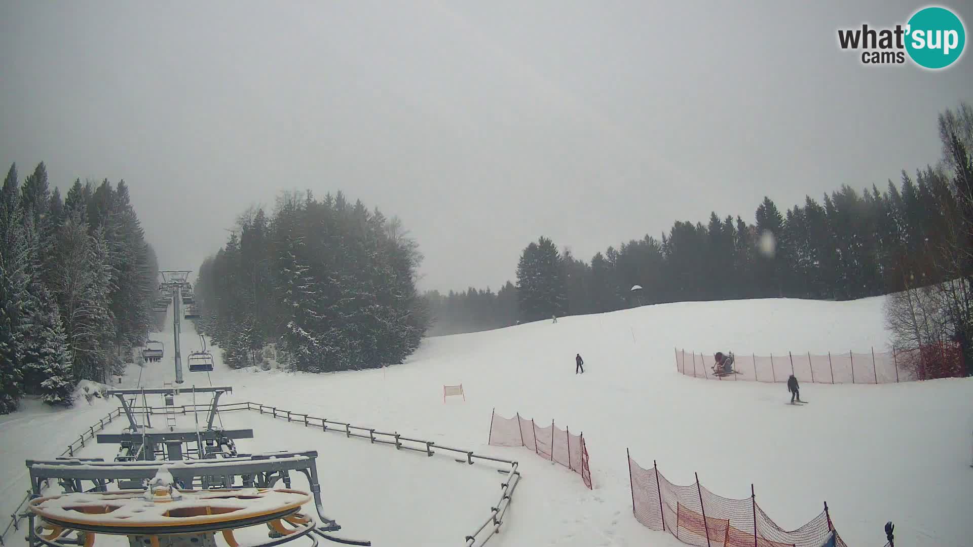 Camera Pohorje Ruška | Estación Inferior