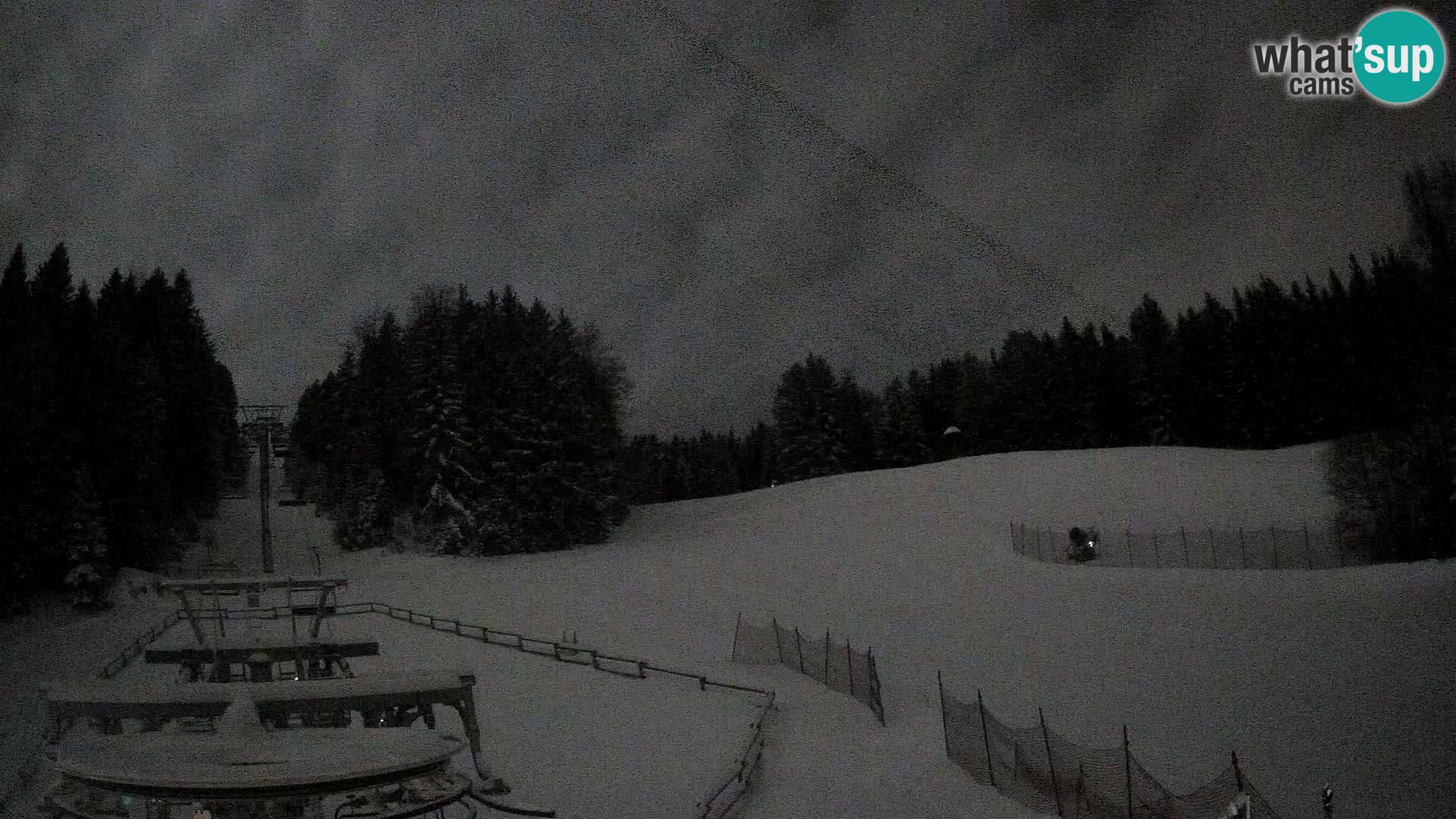 Camera Pohorje Ruška | Estación Inferior