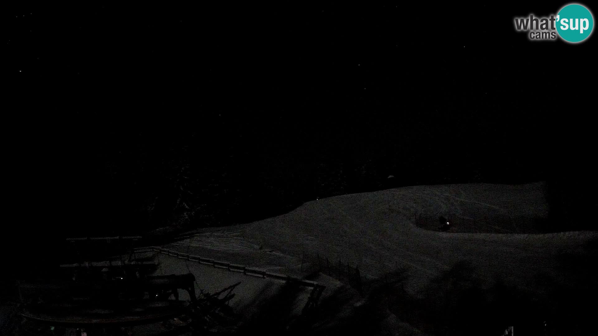 Webcam Pohorje Ruška | Talstation