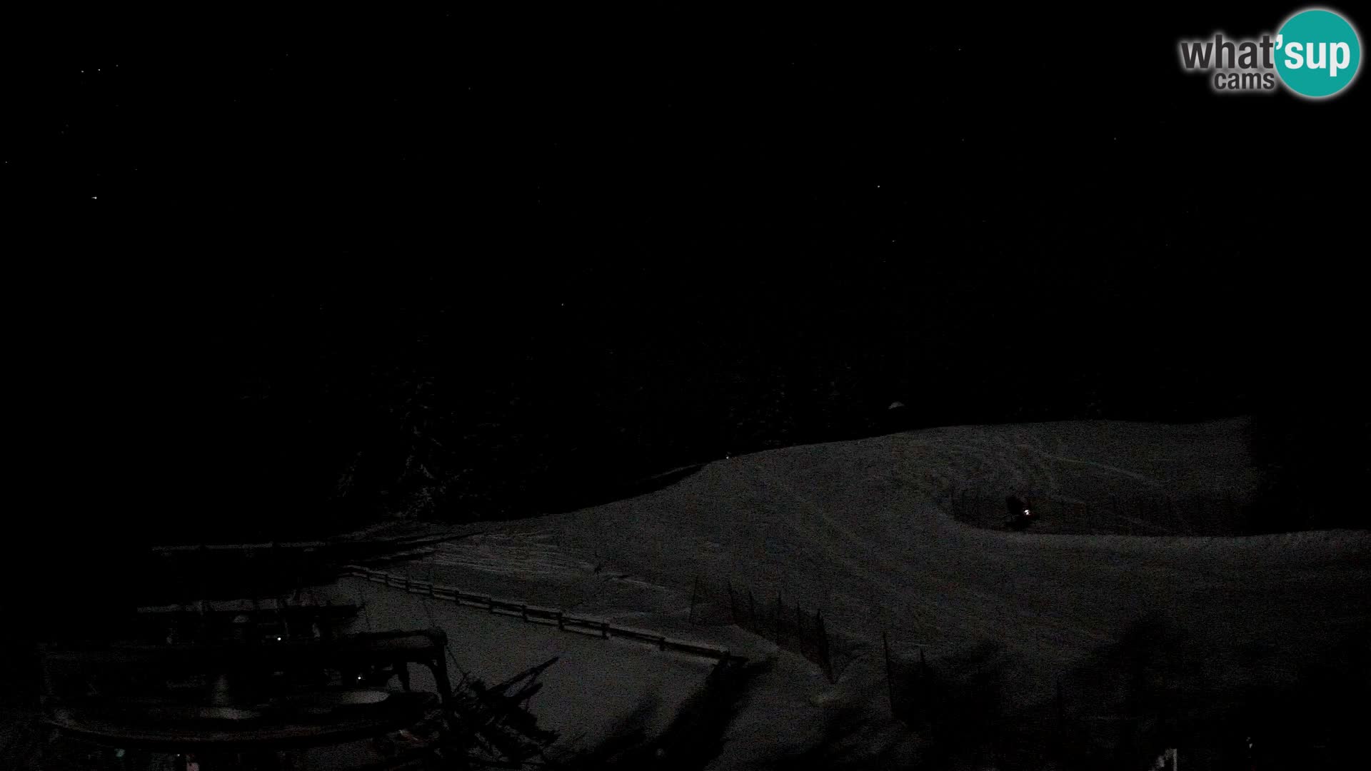 Webcam Pohorje Ruška | Station Inférieure