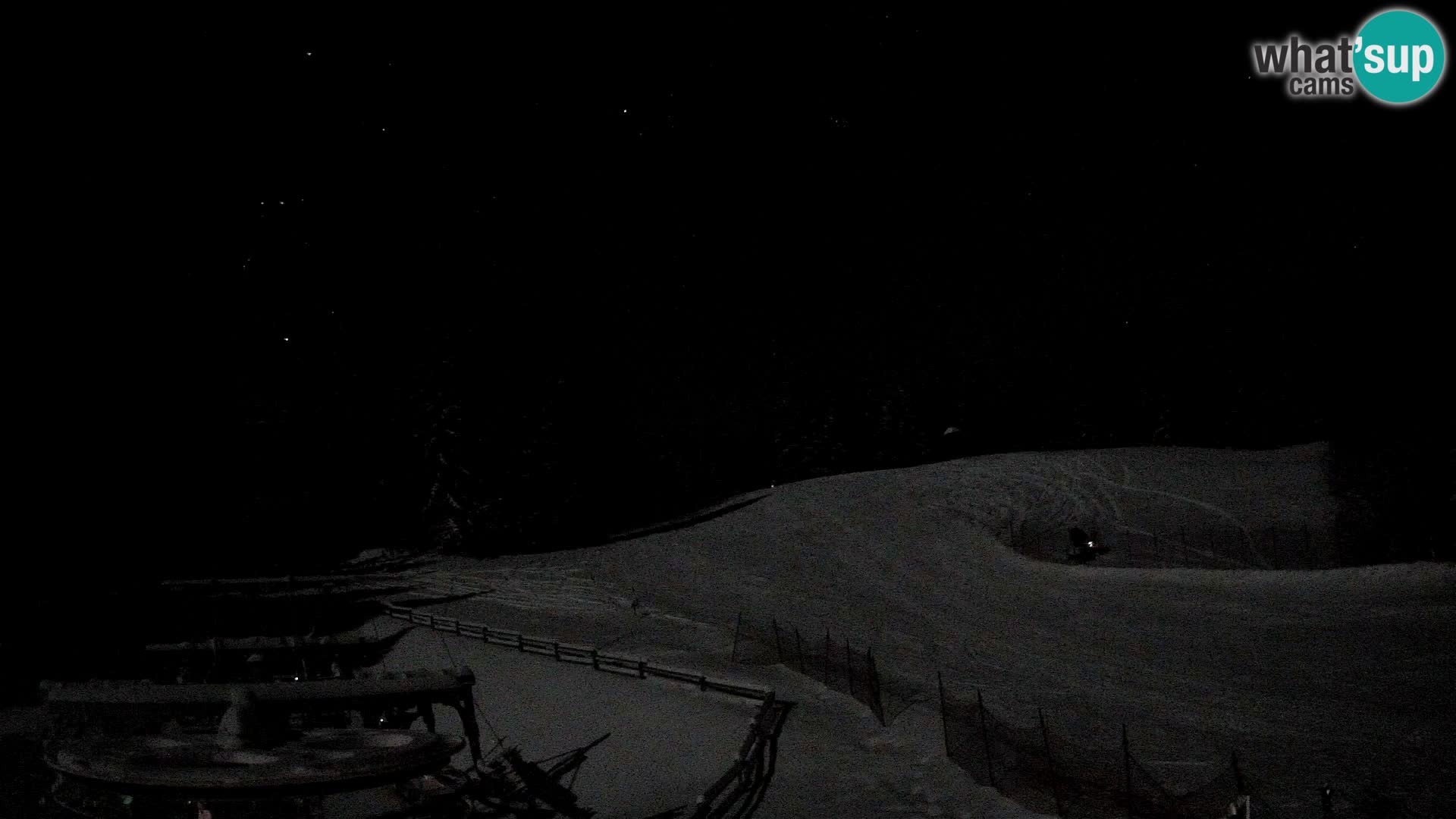 Spletna kamera Pohorje Ruška | Spodnja postaja