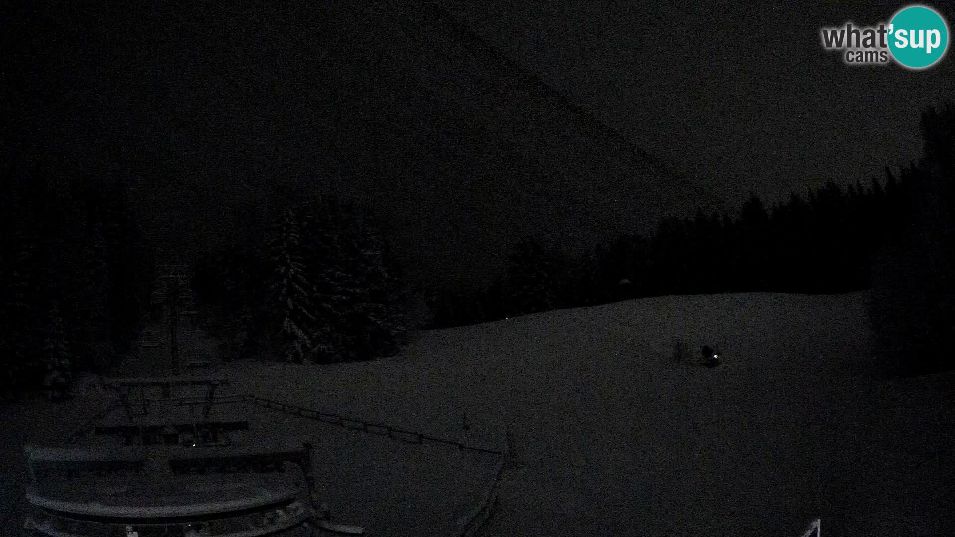 Webcam Pohorje Ruška | lower station