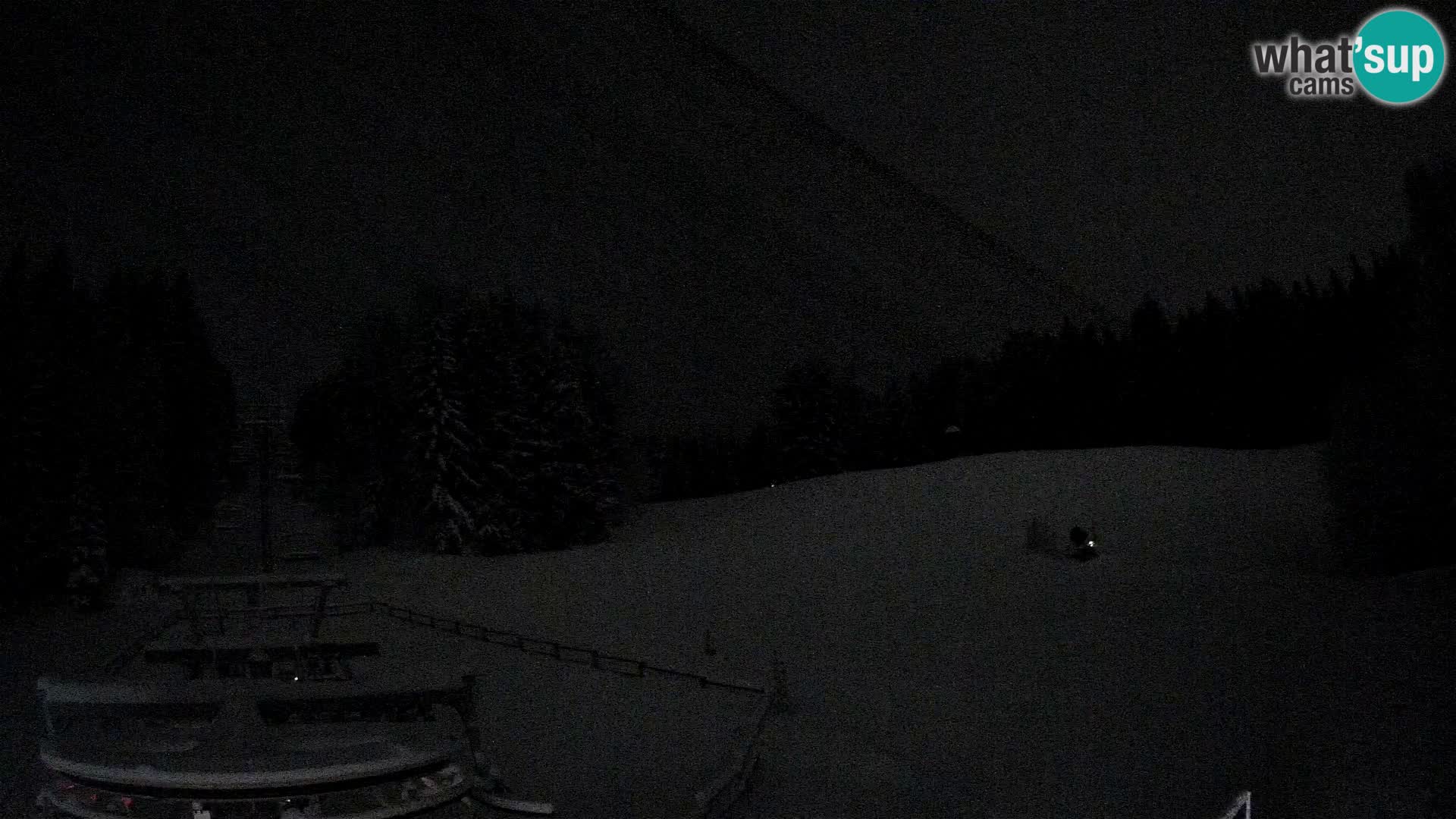 Webcam Pohorje Ruška | Station Inférieure