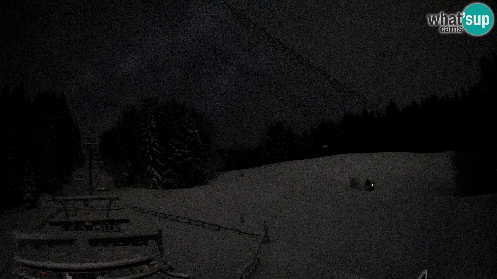 Spletna kamera Pohorje Ruška | Spodnja postaja