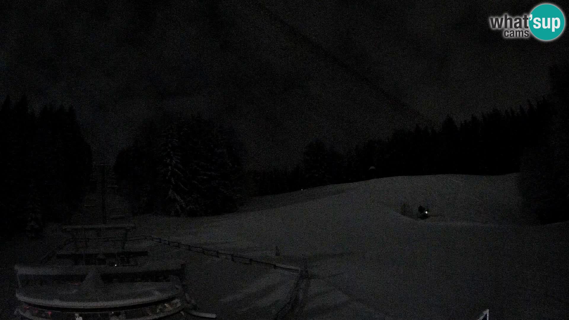 Spletna kamera Pohorje Ruška | Spodnja postaja