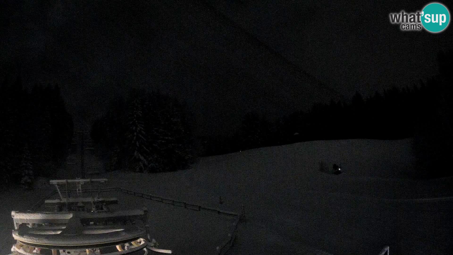 Web kamera Pohorje Ruška | Donja Stanica