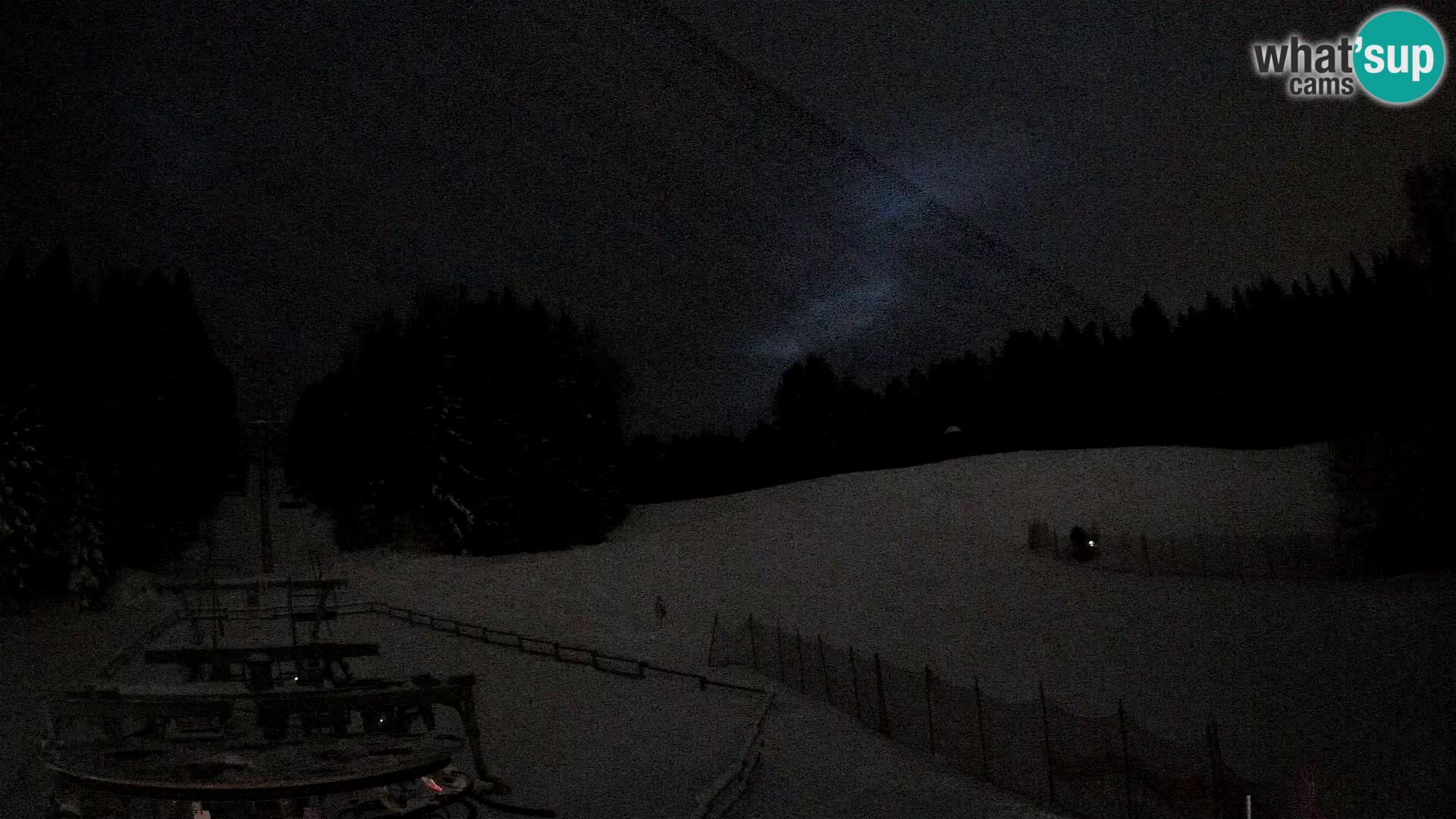 Webcam Pohorje Ruška | Talstation