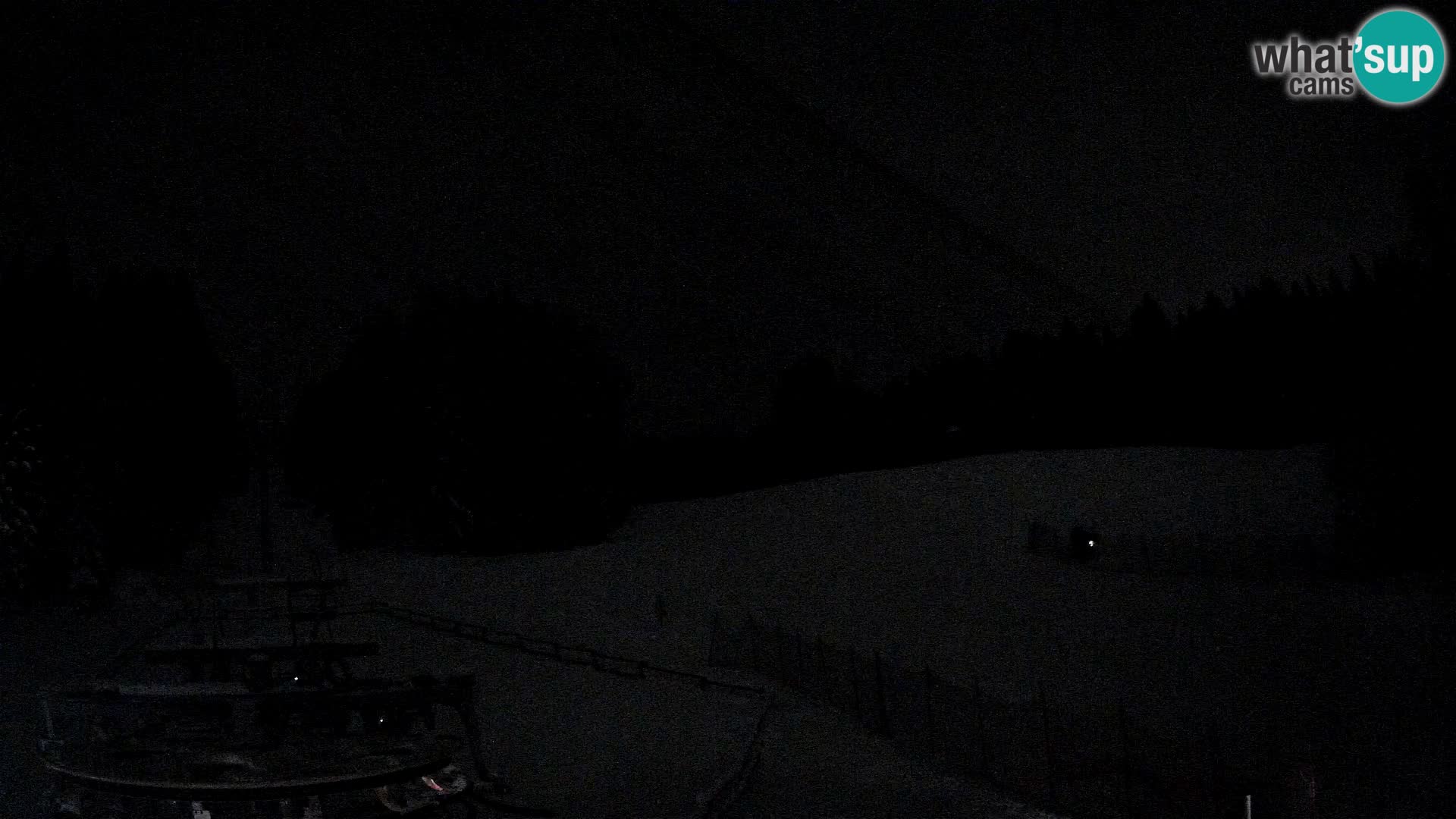 Webcam Pohorje Ruška | Station Inférieure