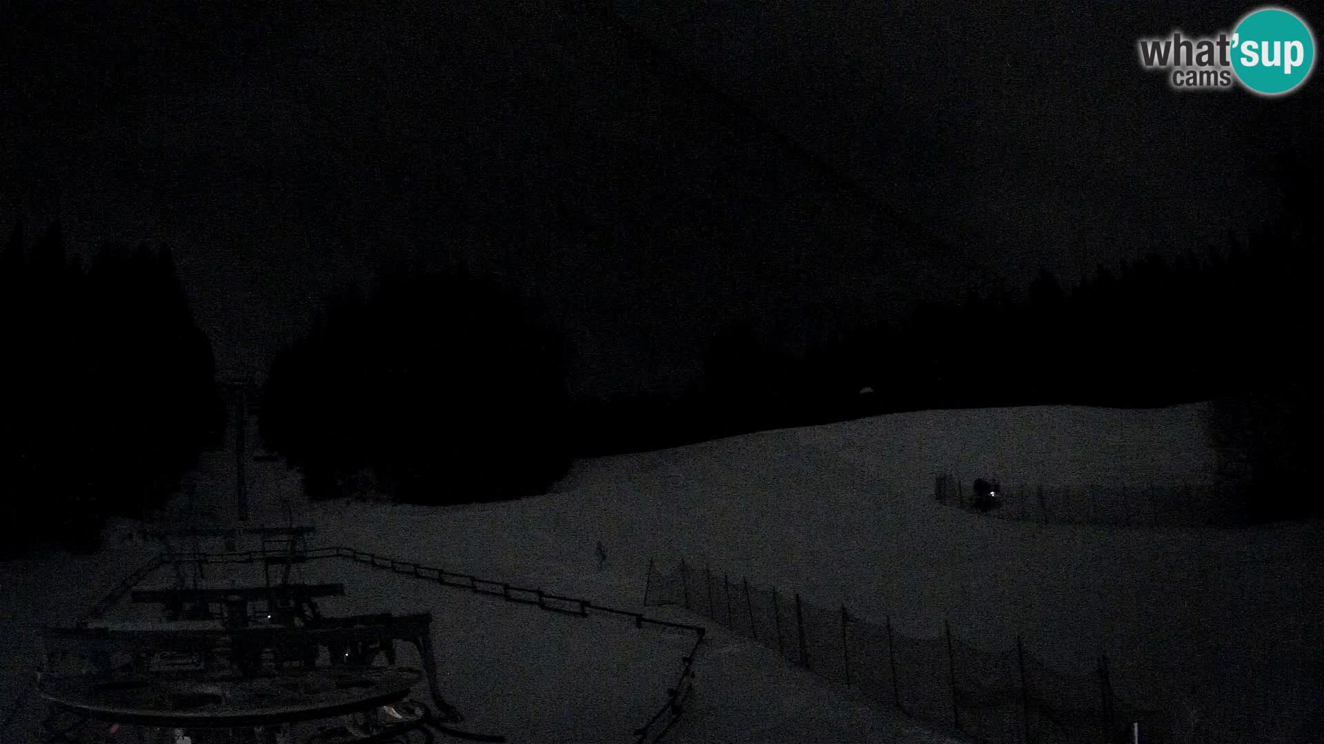 Camera Pohorje Ruška | Estación Inferior